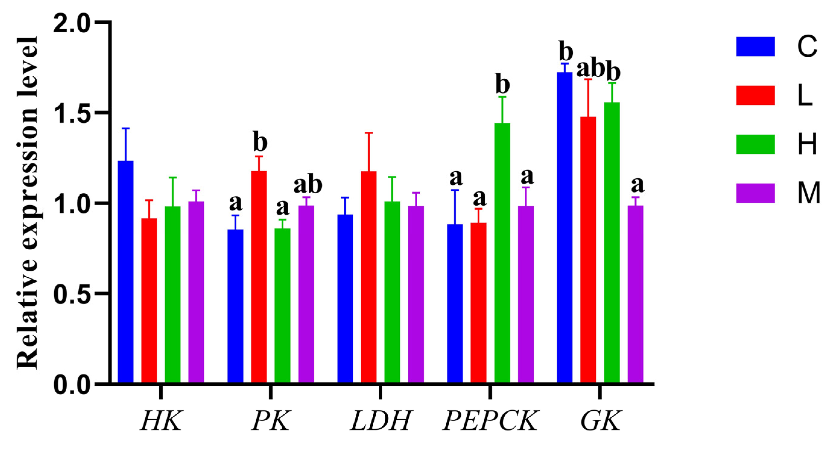Metabolites 14 00085 g002 Metabolites 14 00085 g002