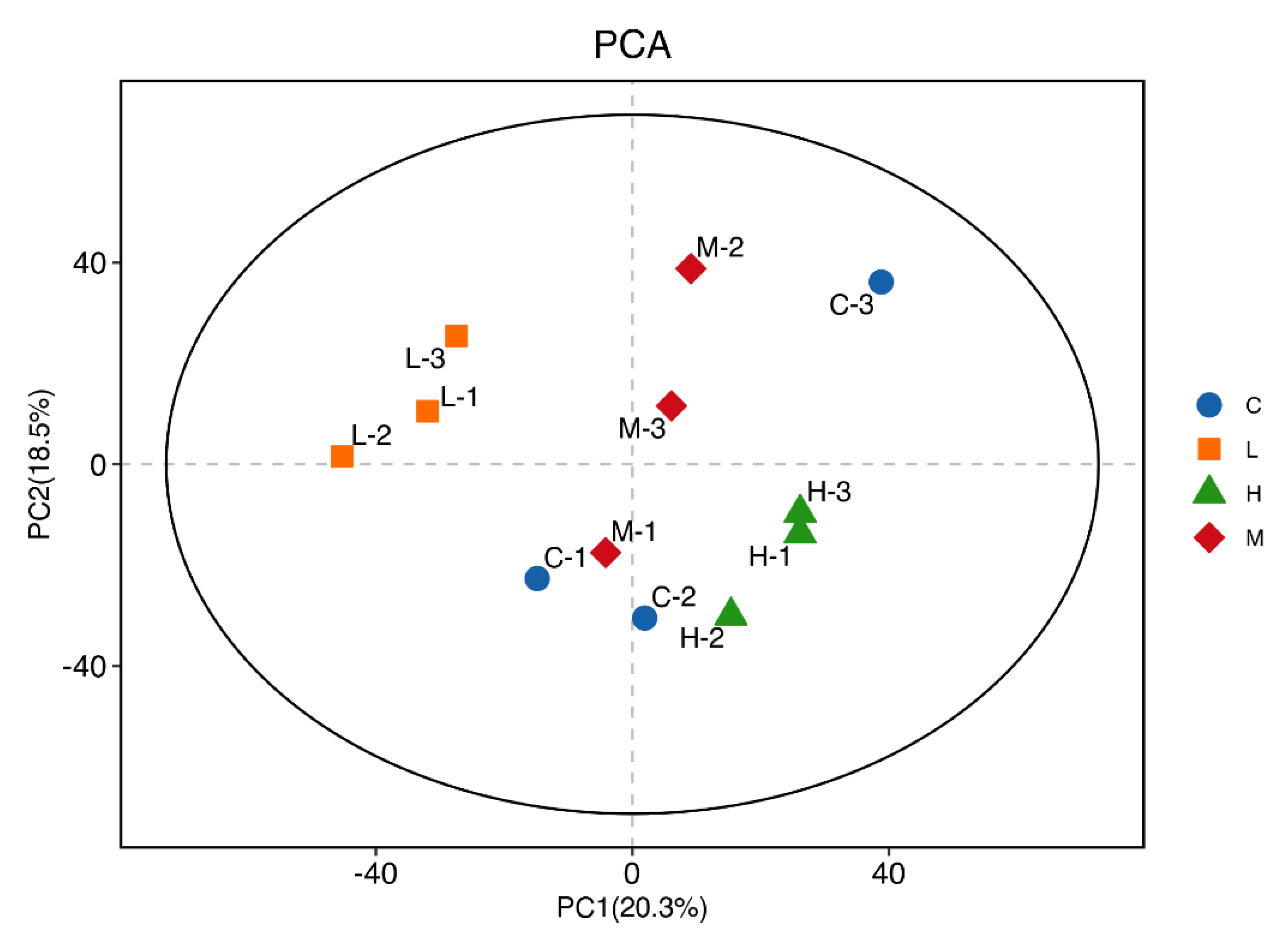 Metabolites 14 00085 g003 Metabolites 14 00085 g003