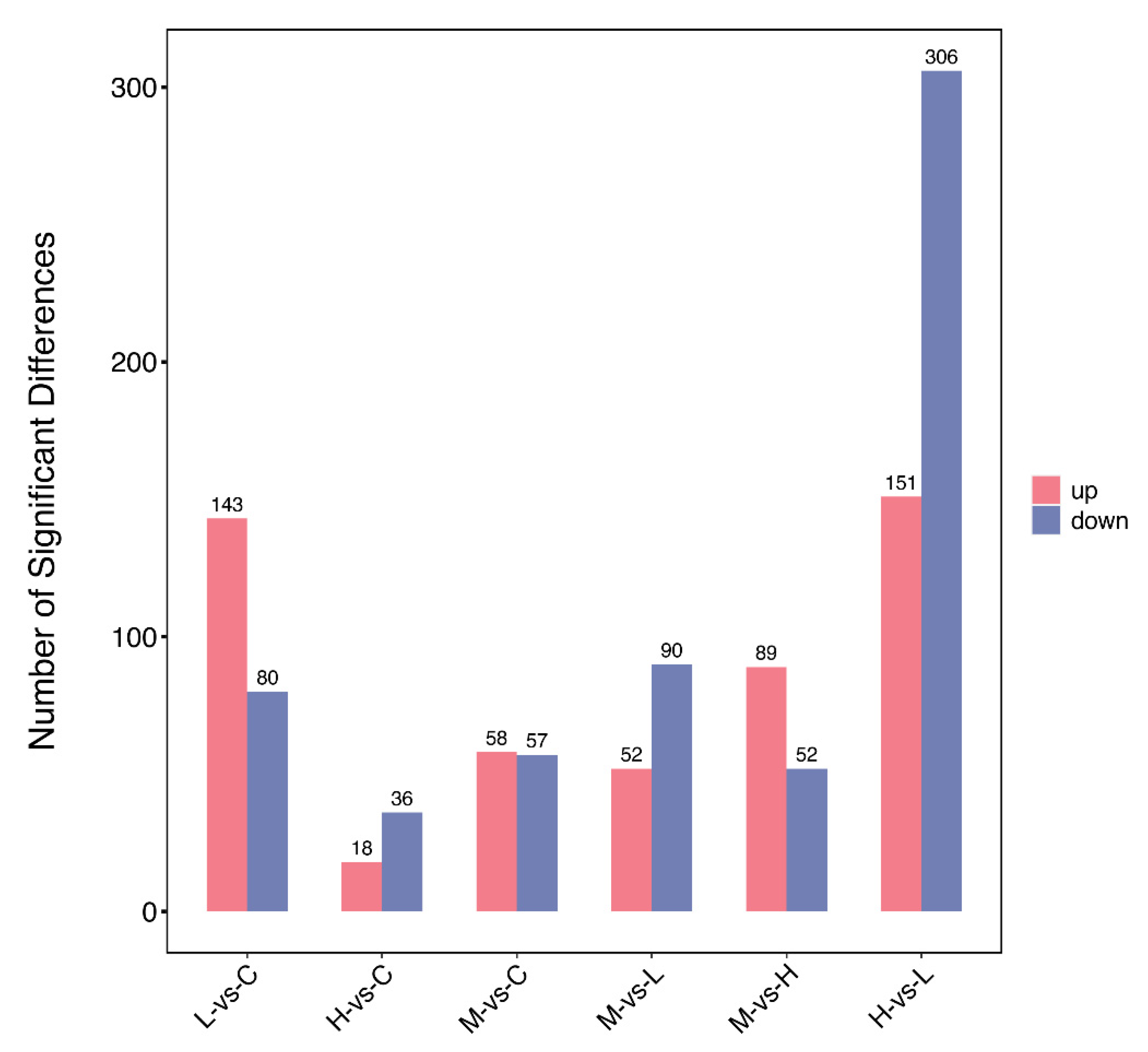 Metabolites 14 00085 g004 Metabolites 14 00085 g004