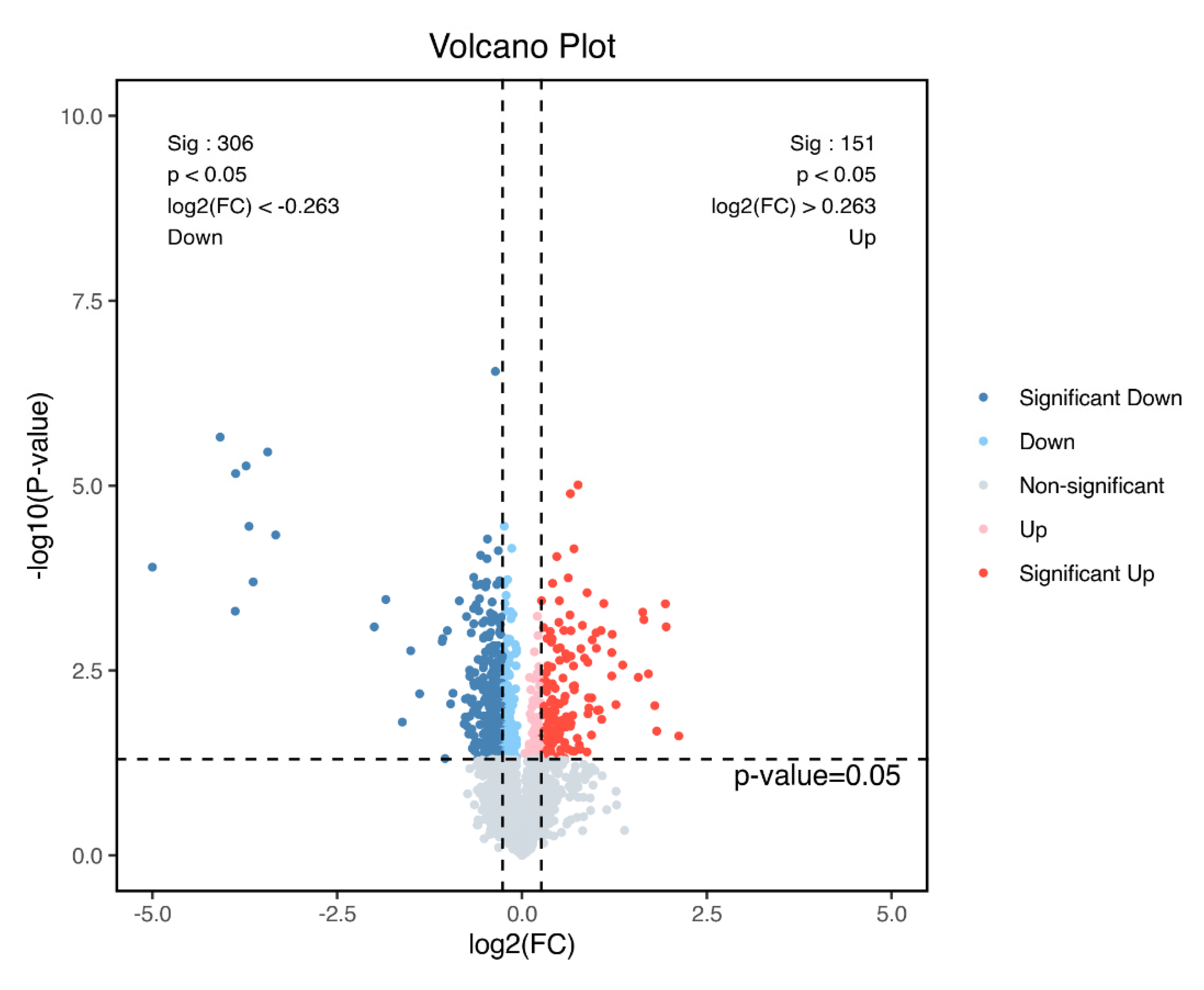Metabolites 14 00085 g005 Metabolites 14 00085 g005