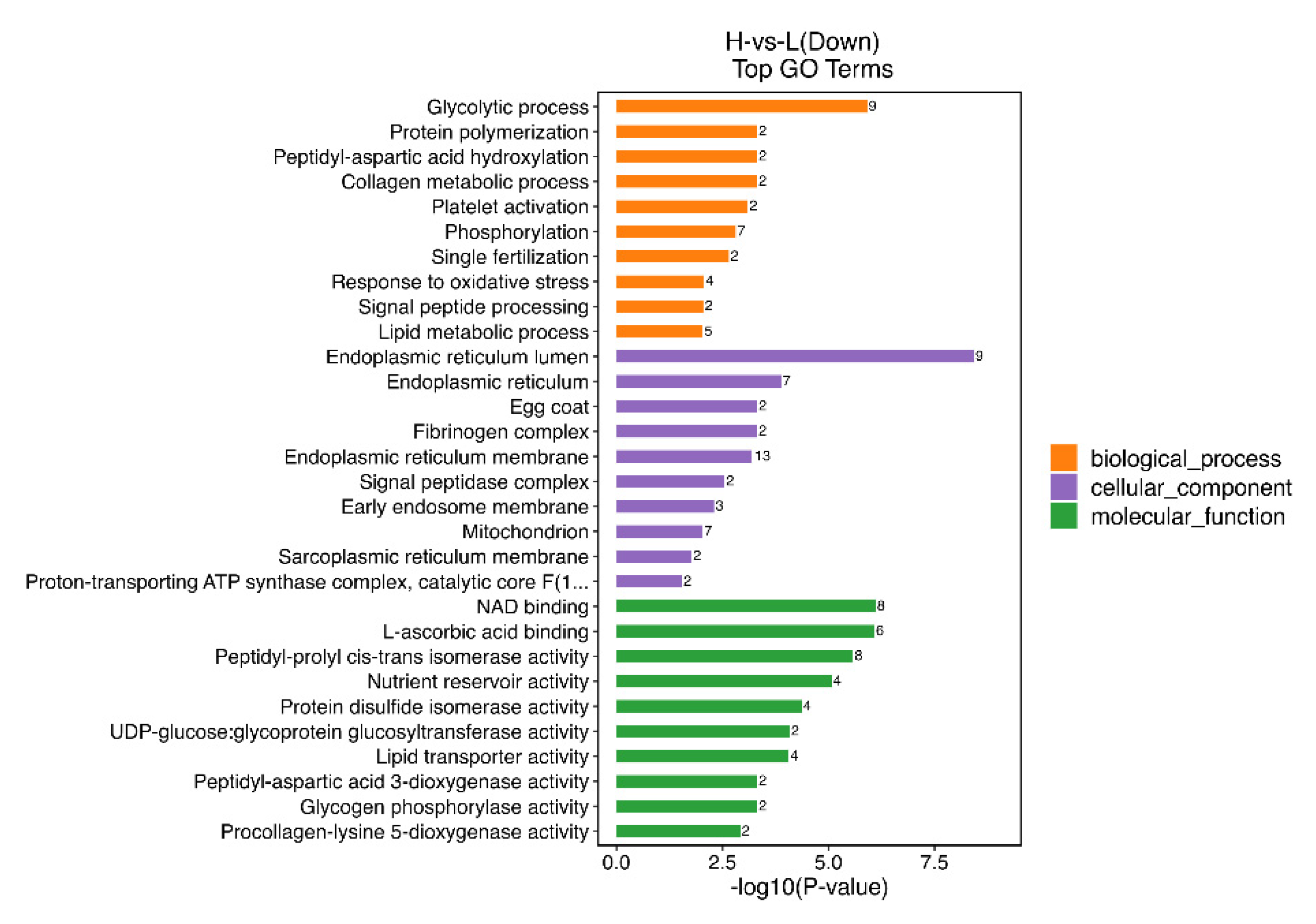 Metabolites 14 00085 g006 Metabolites 14 00085 g006
