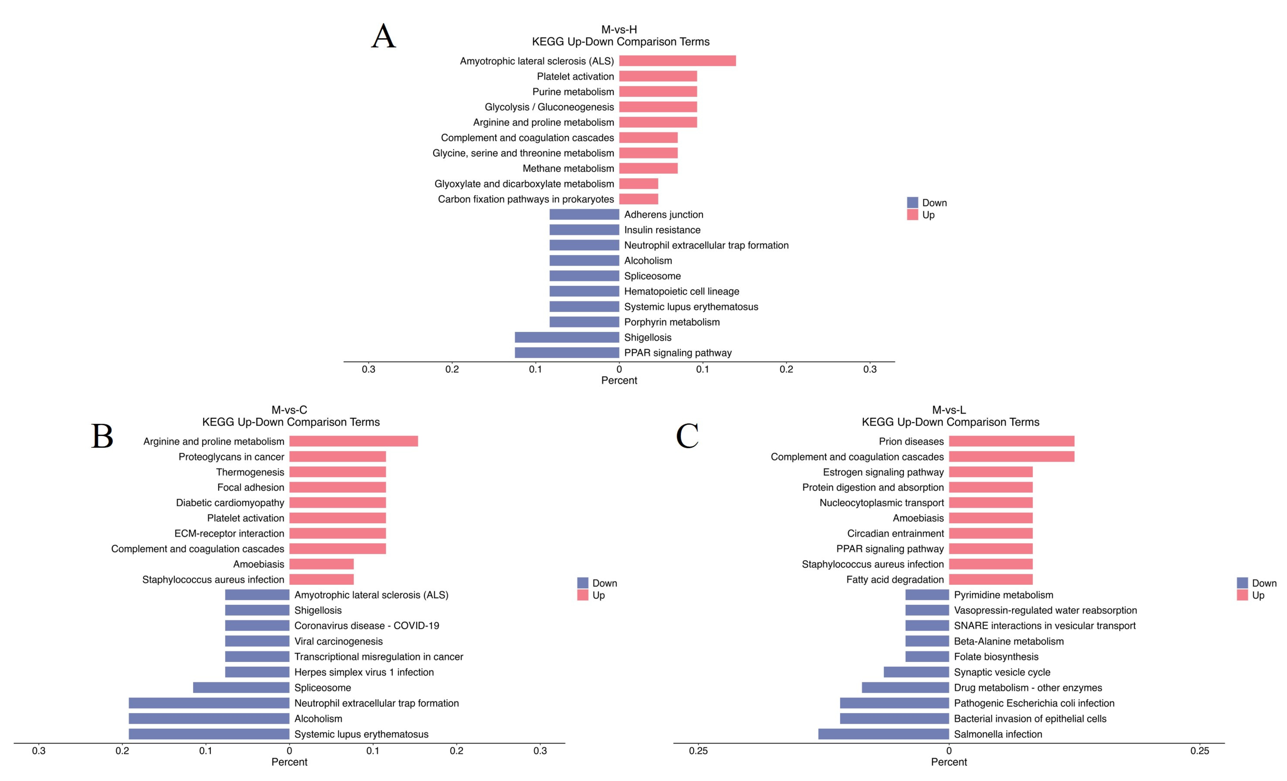 Metabolites 14 00085 g008 Metabolites 14 00085 g008