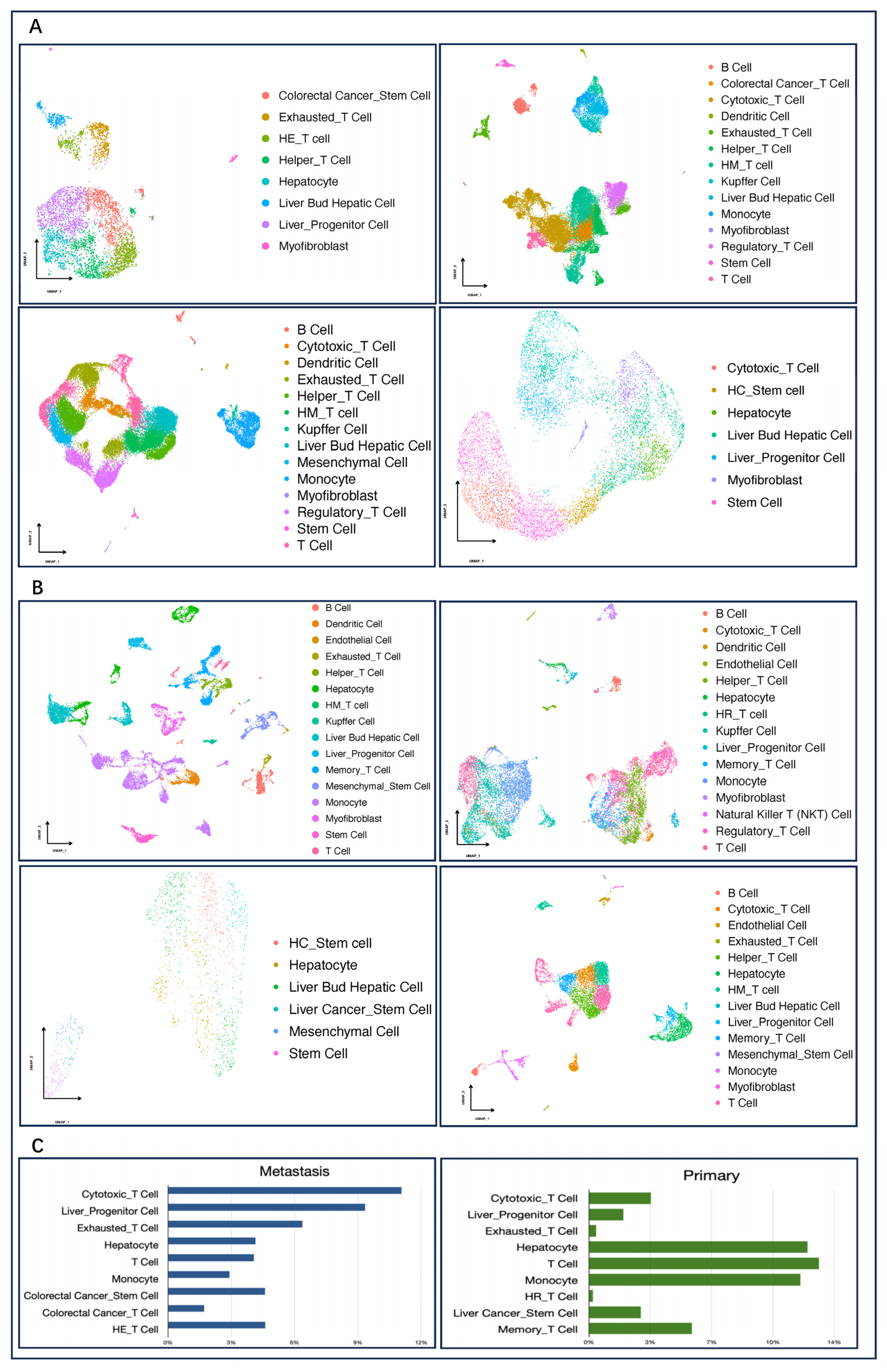 Metabolites 14 00090 g002