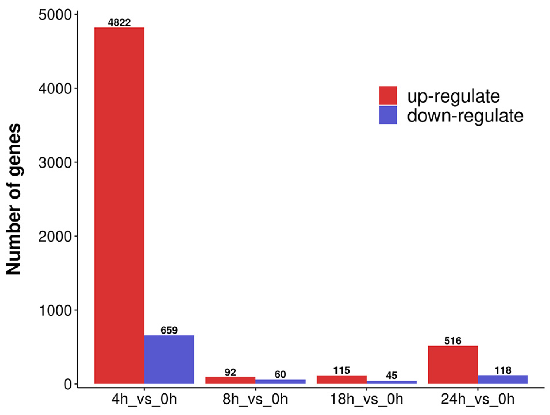 Metabolites 14 00097 g002