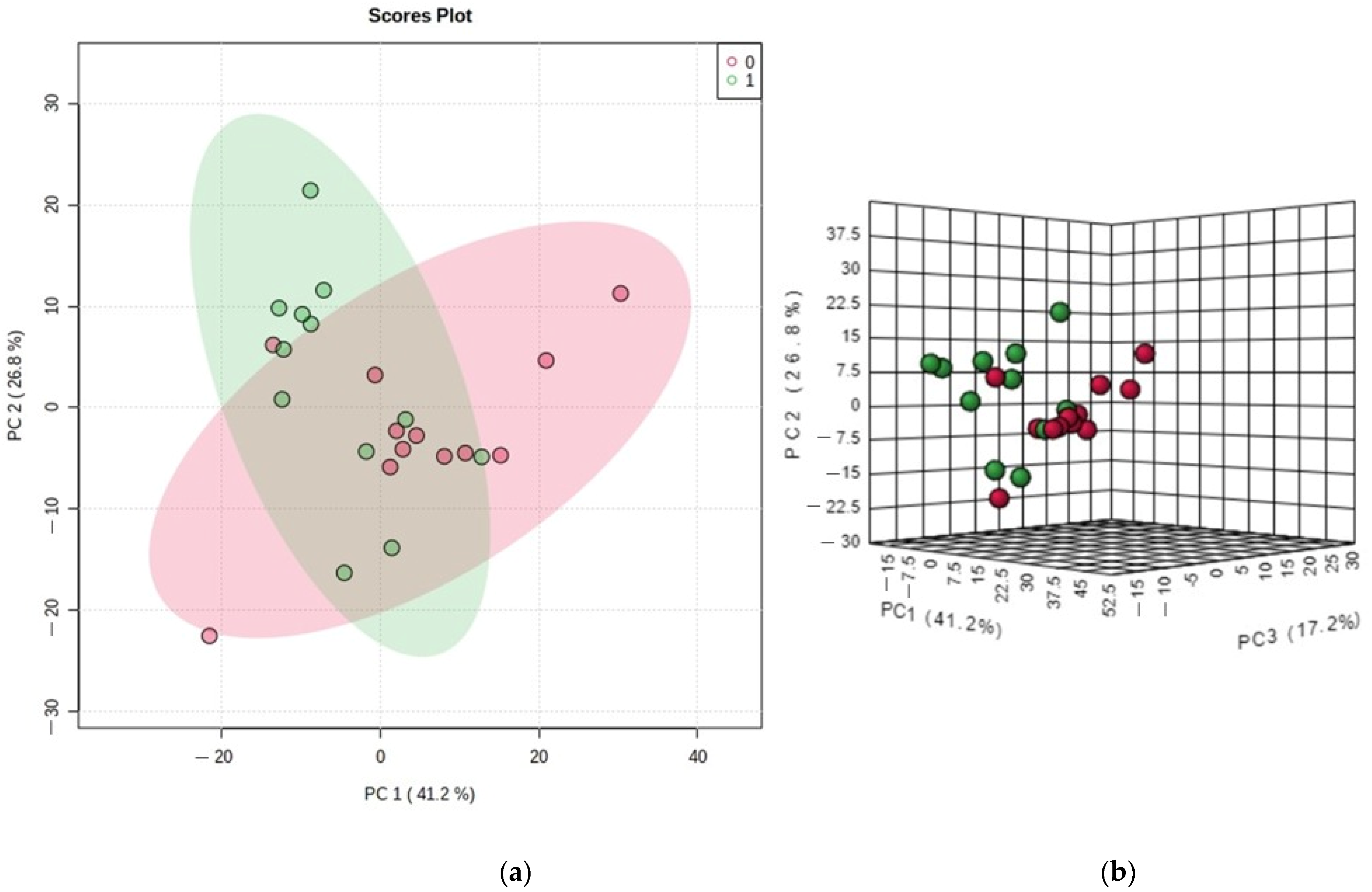 Metabolites 14 00115 g002
