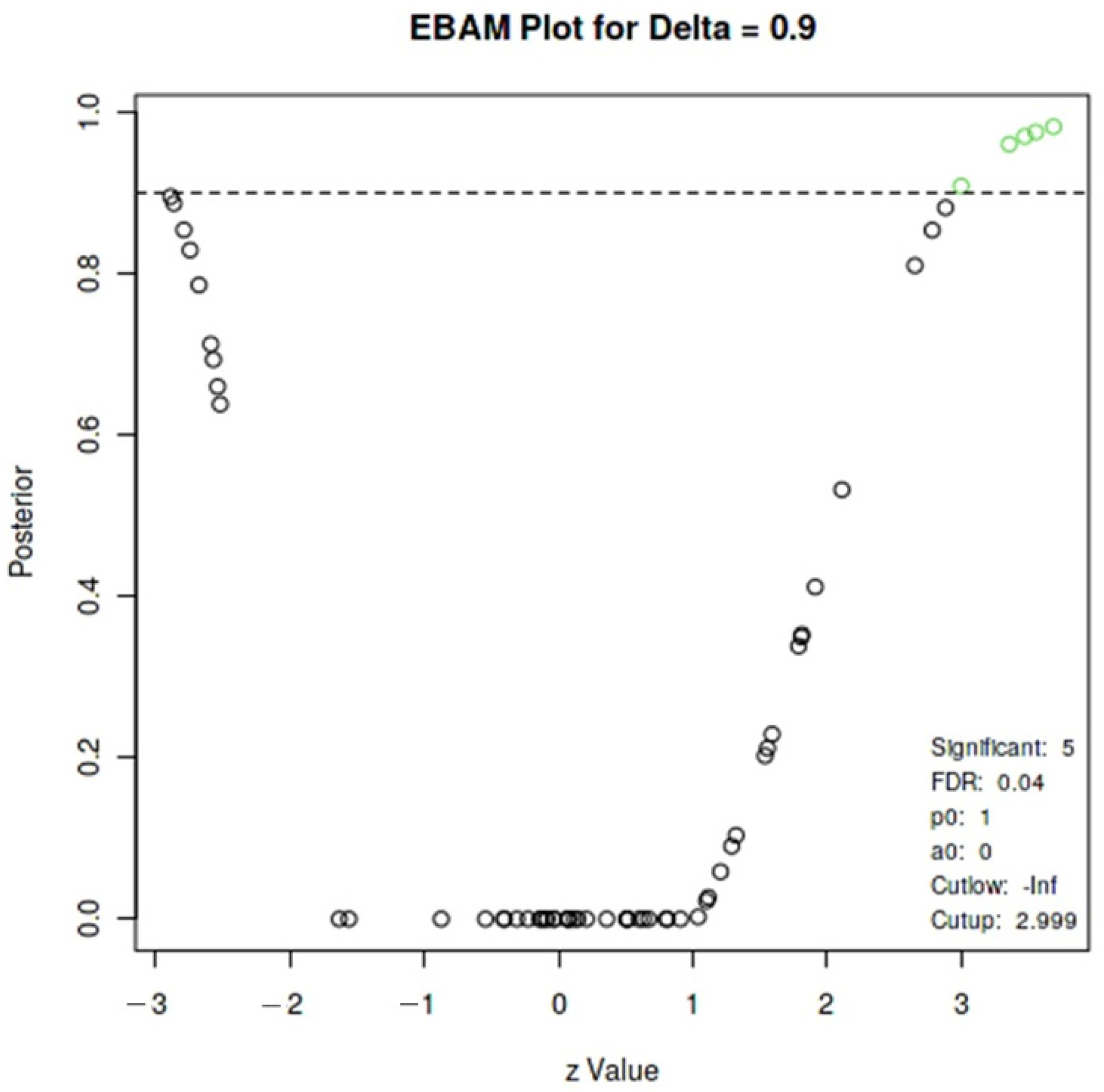 Metabolites 14 00115 g003