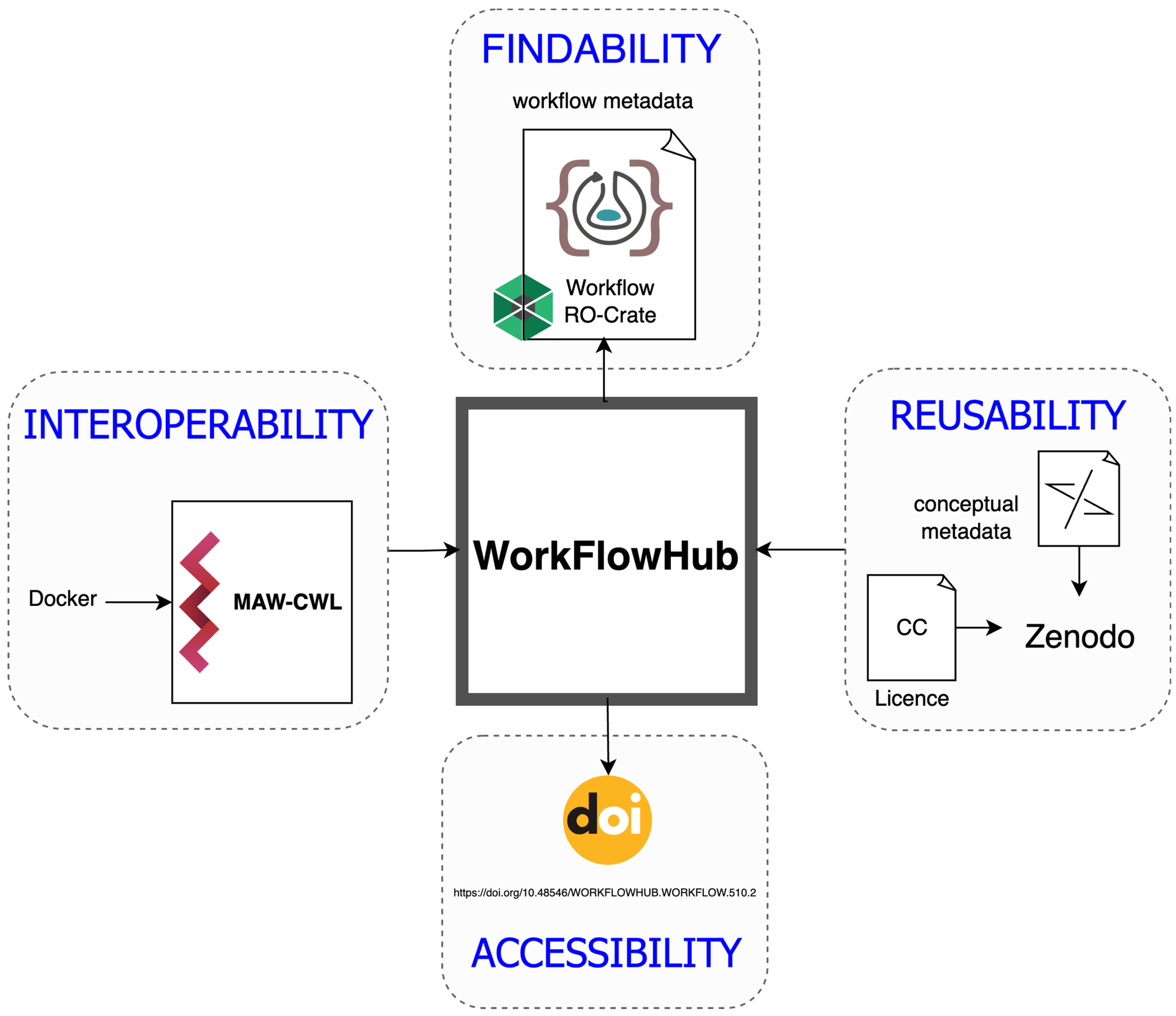 Metabolites 14 00118 g002