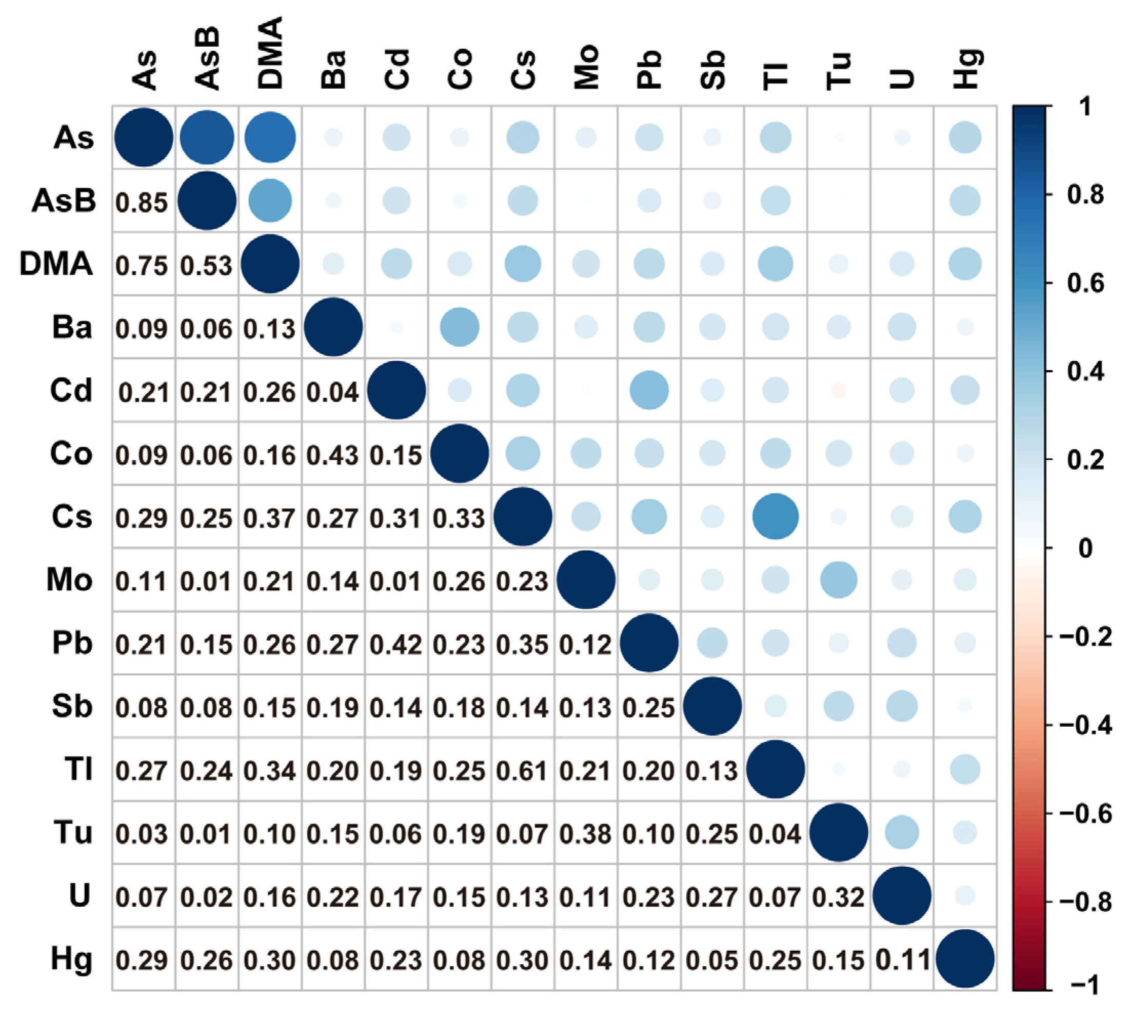 Metabolites 14 00139 g002