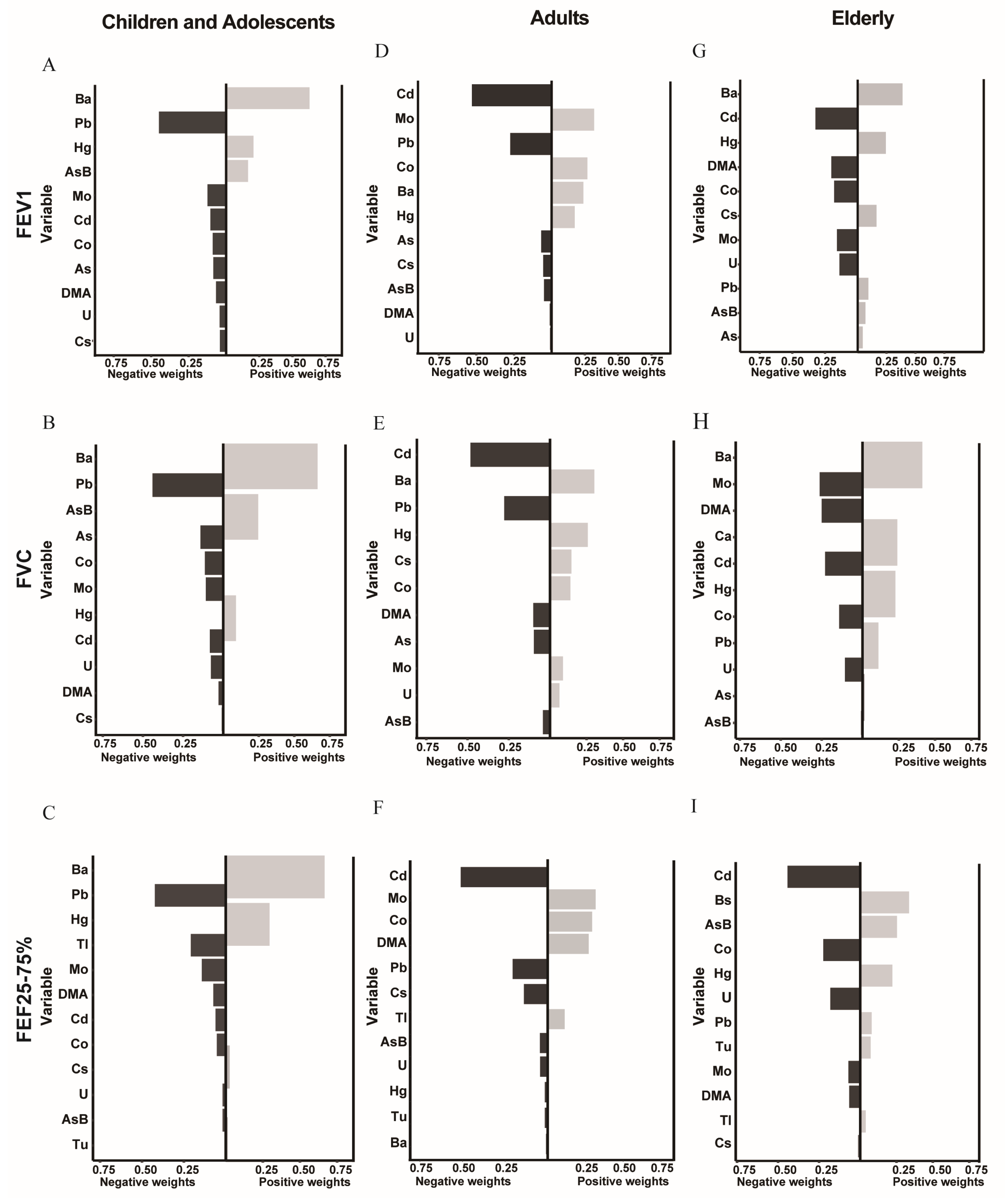 Metabolites 14 00139 g004
