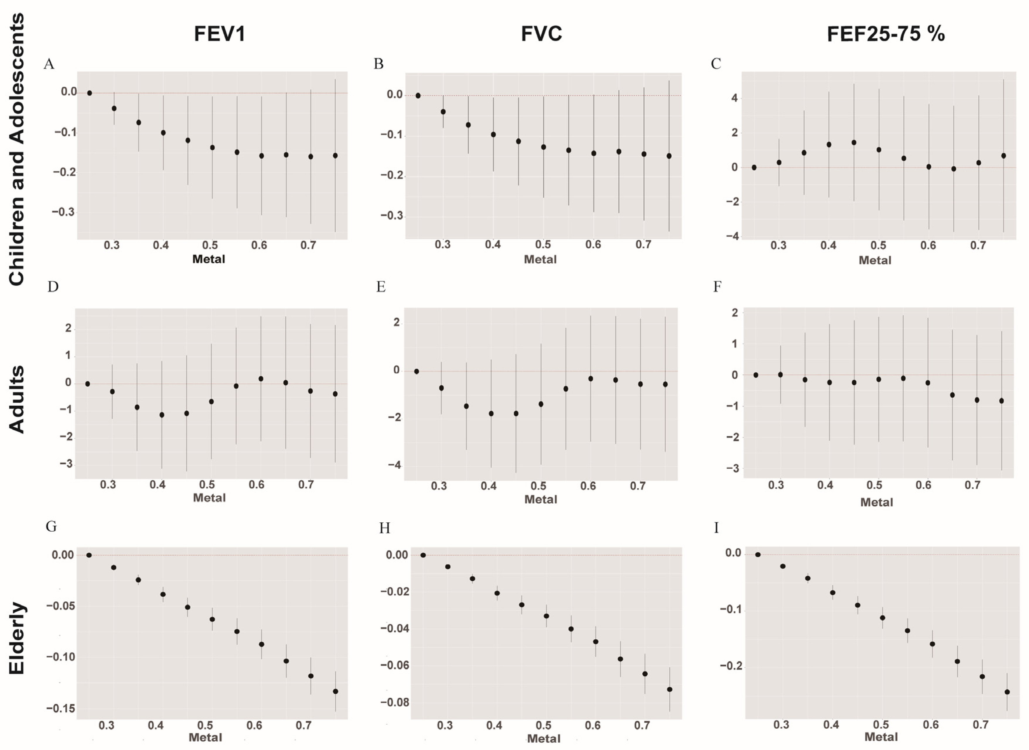 Metabolites 14 00139 g005