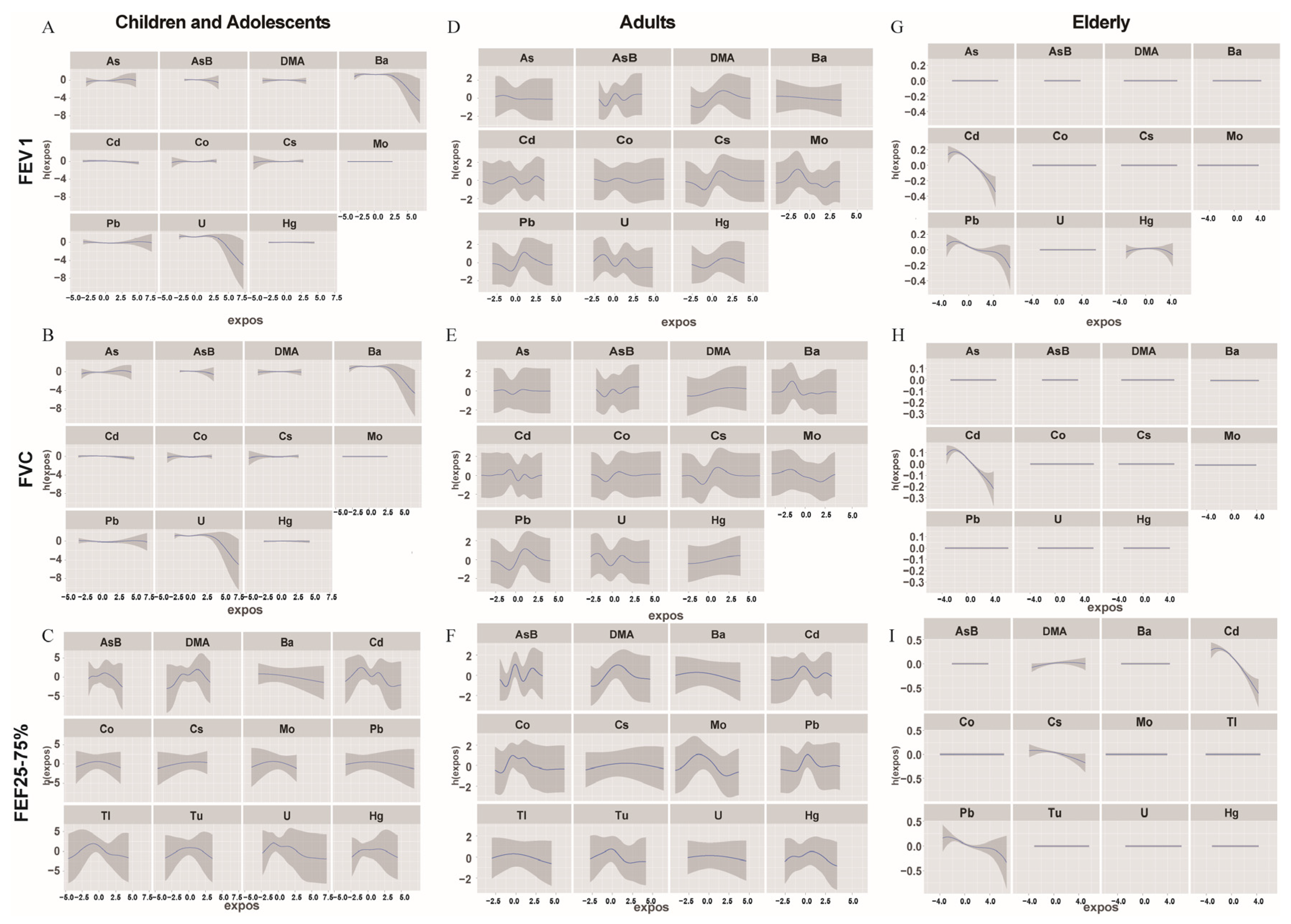 Metabolites 14 00139 g006