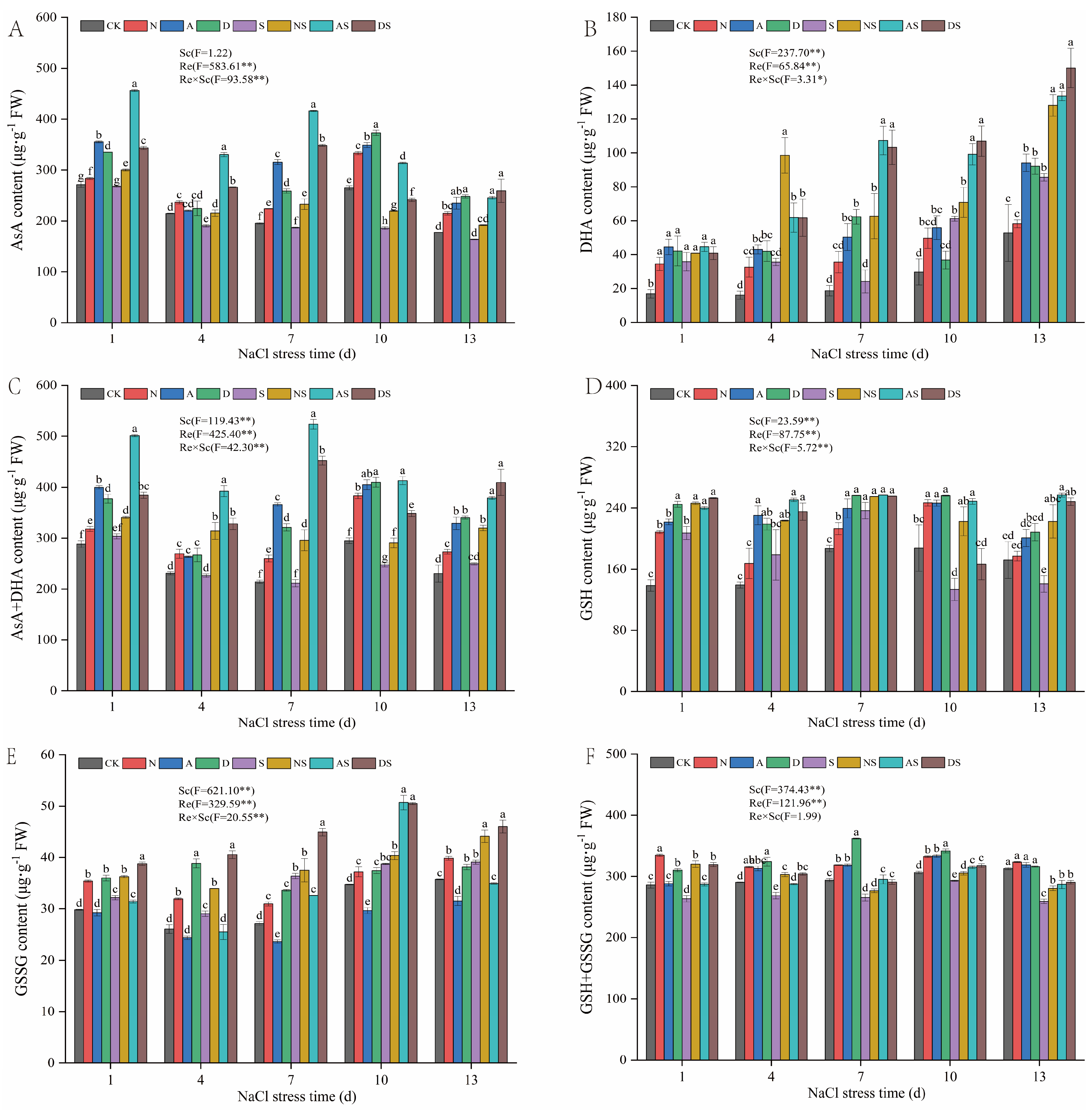 Metabolites 14 00142 g005