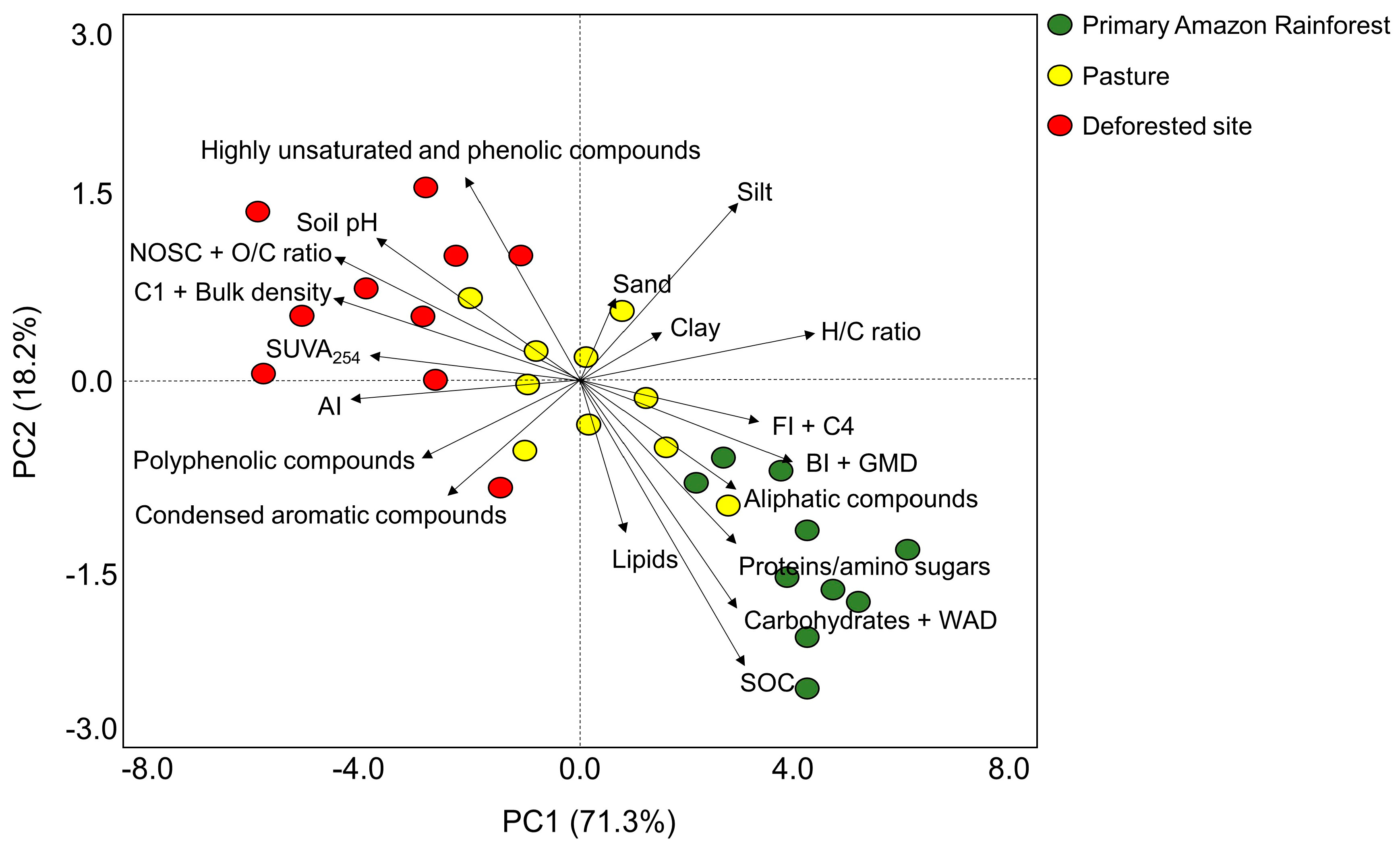 Metabolites 14 00144 g001