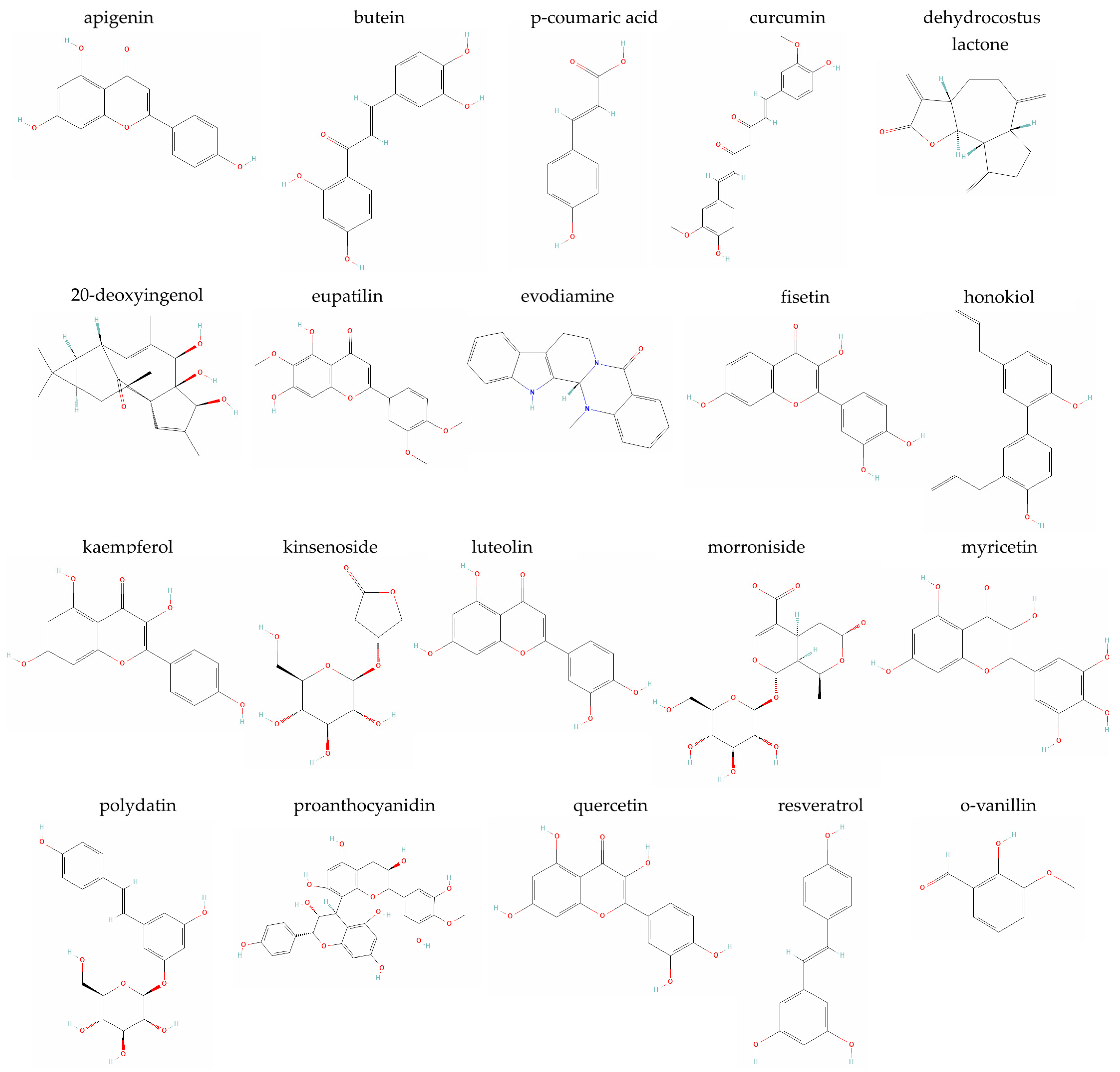 Metabolites 14 00146 g001 Metabolites 14 00146 g001