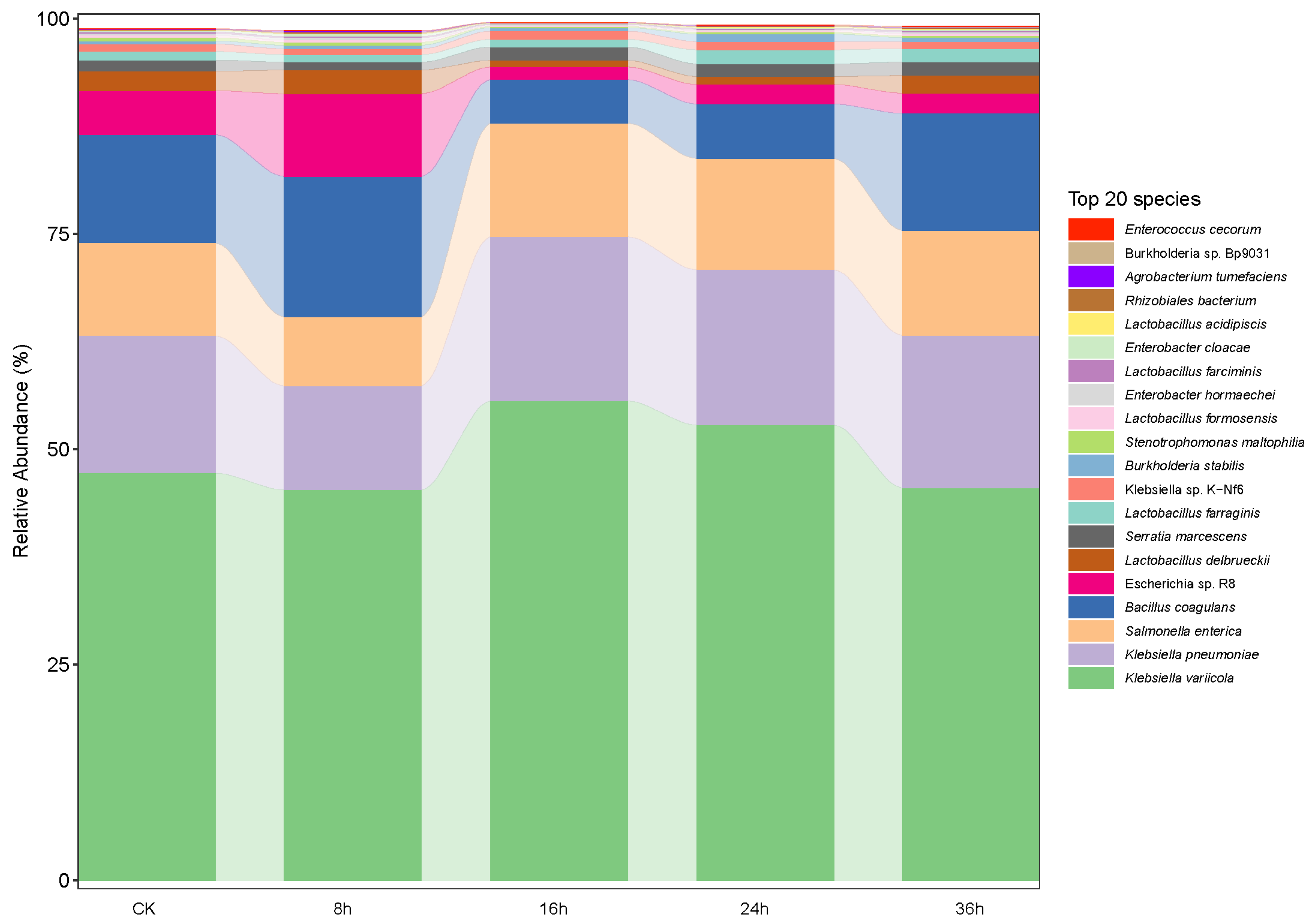 Metabolites 14 00158 g002