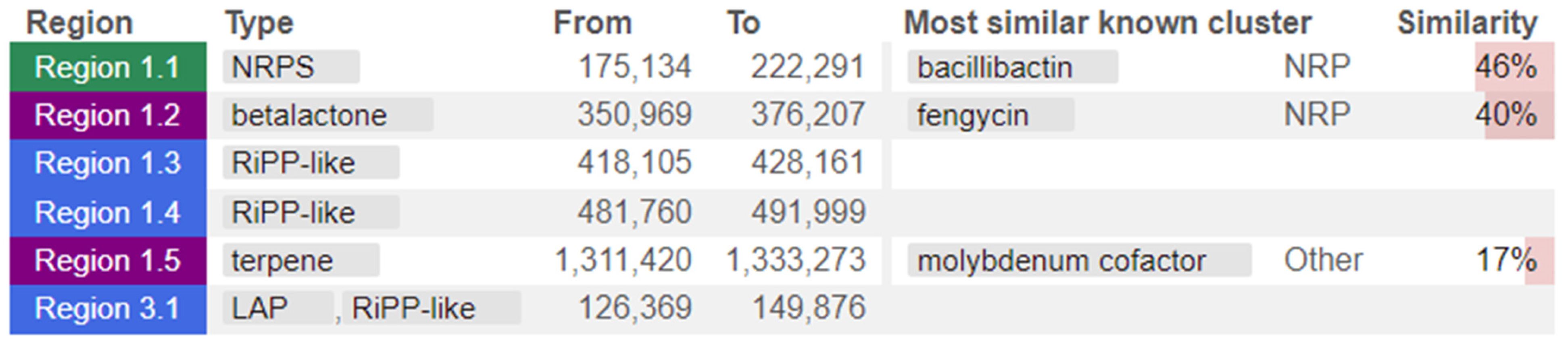 Metabolites 14 00163 g002