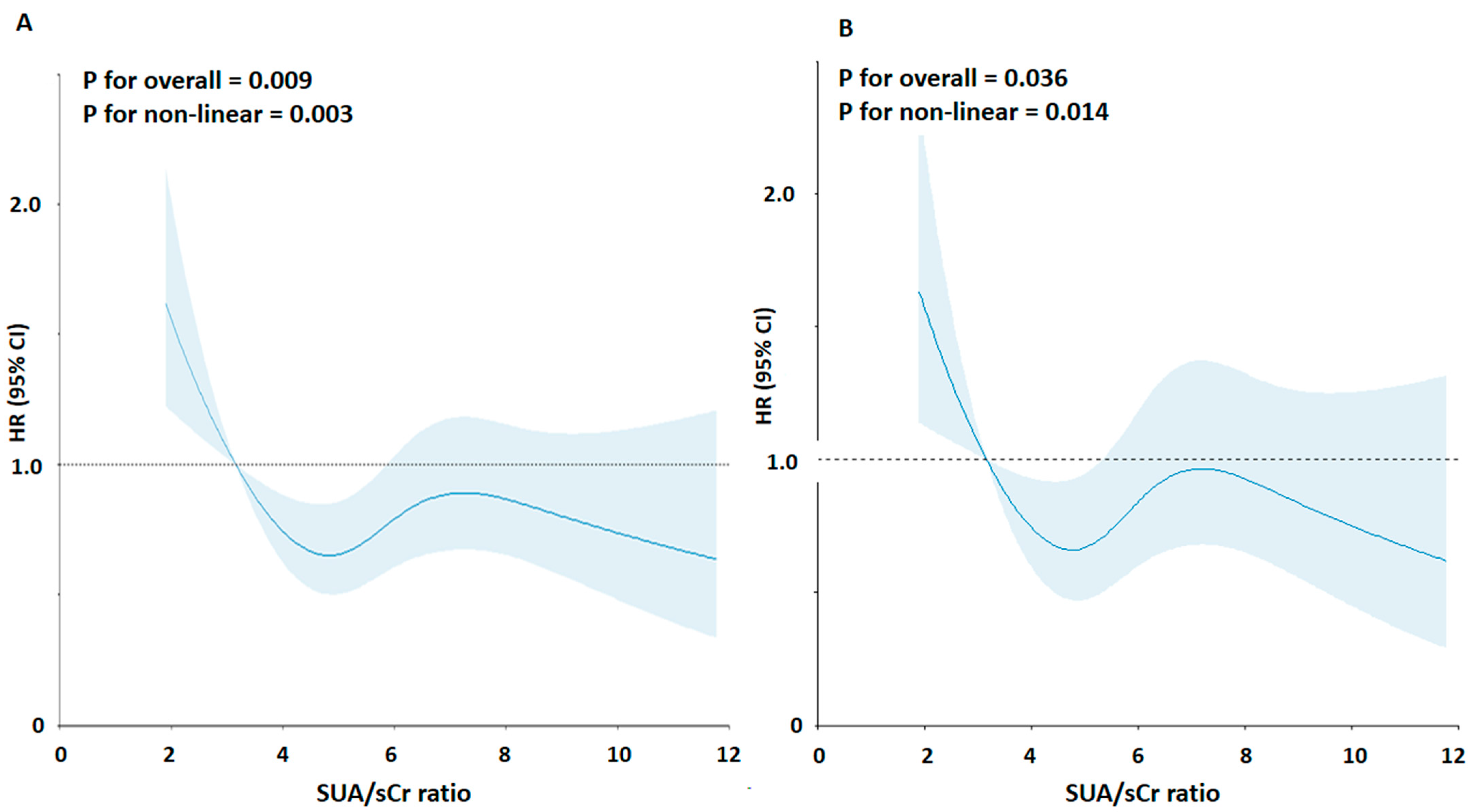 Metabolites 14 00164 g001