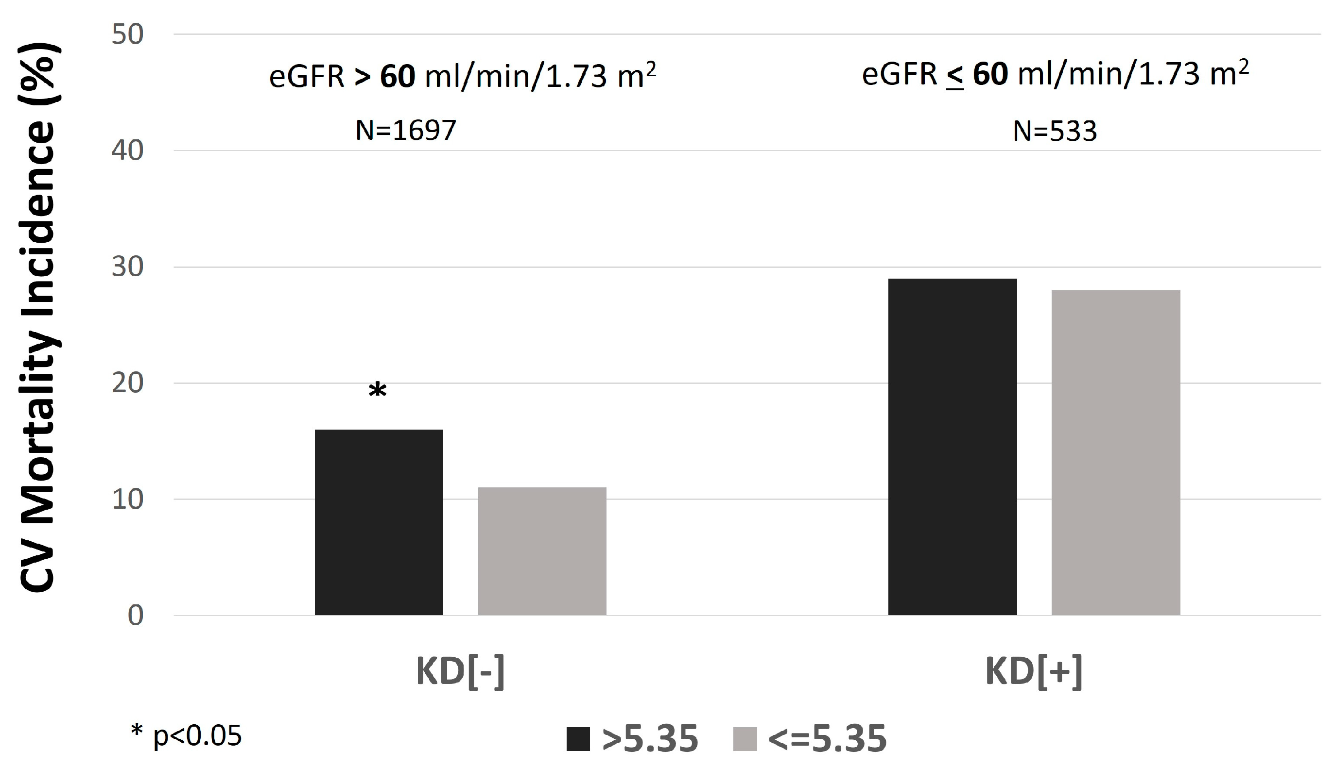 Metabolites 14 00164 g003