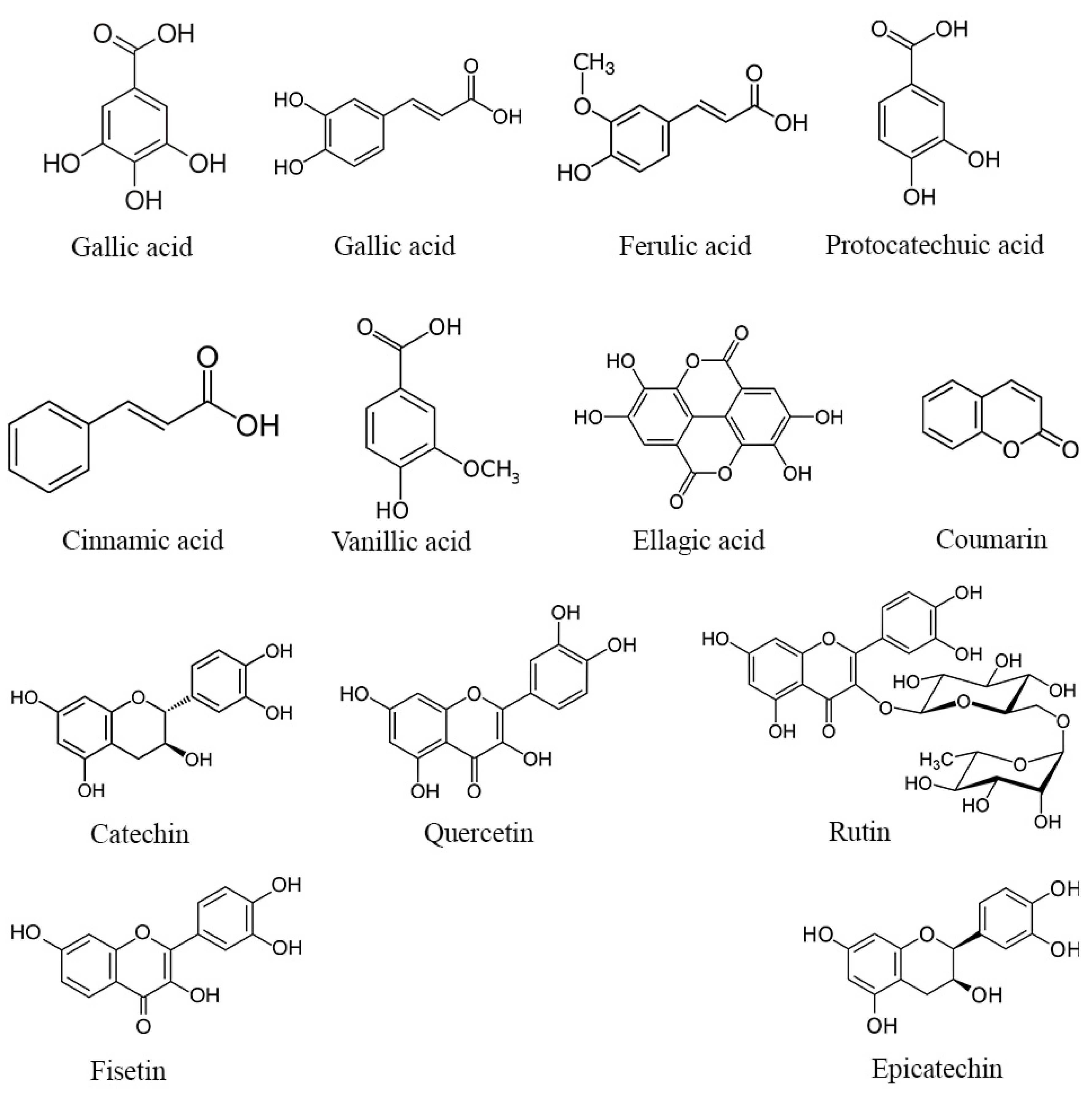 Metabolites 14 00166 g002 Metabolites 14 00166 g002