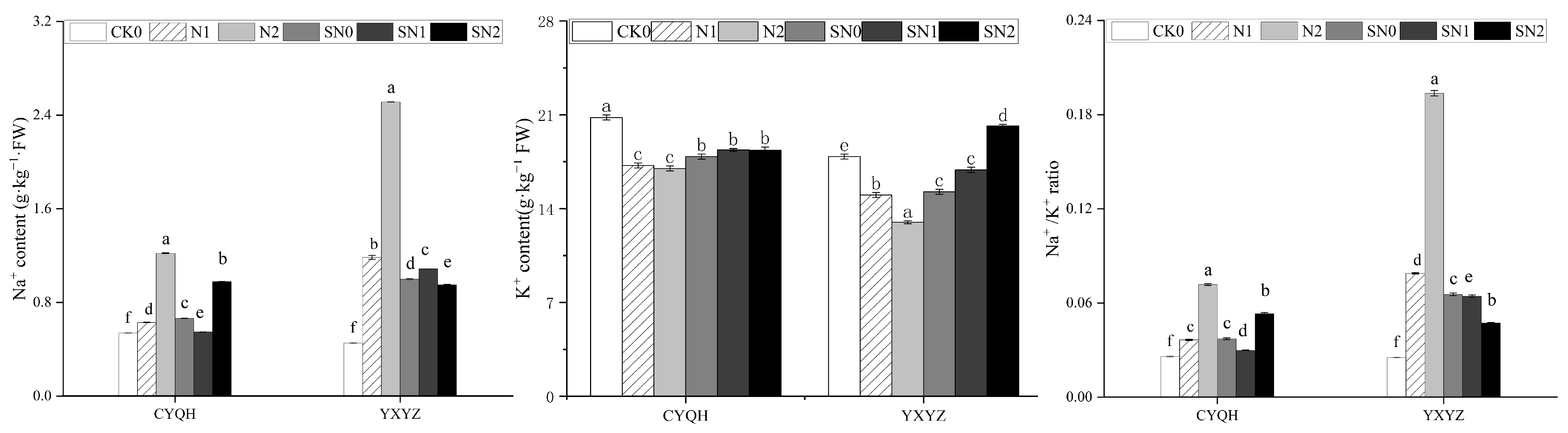 Metabolites 14 00181 g001 Metabolites 14 00181 g001