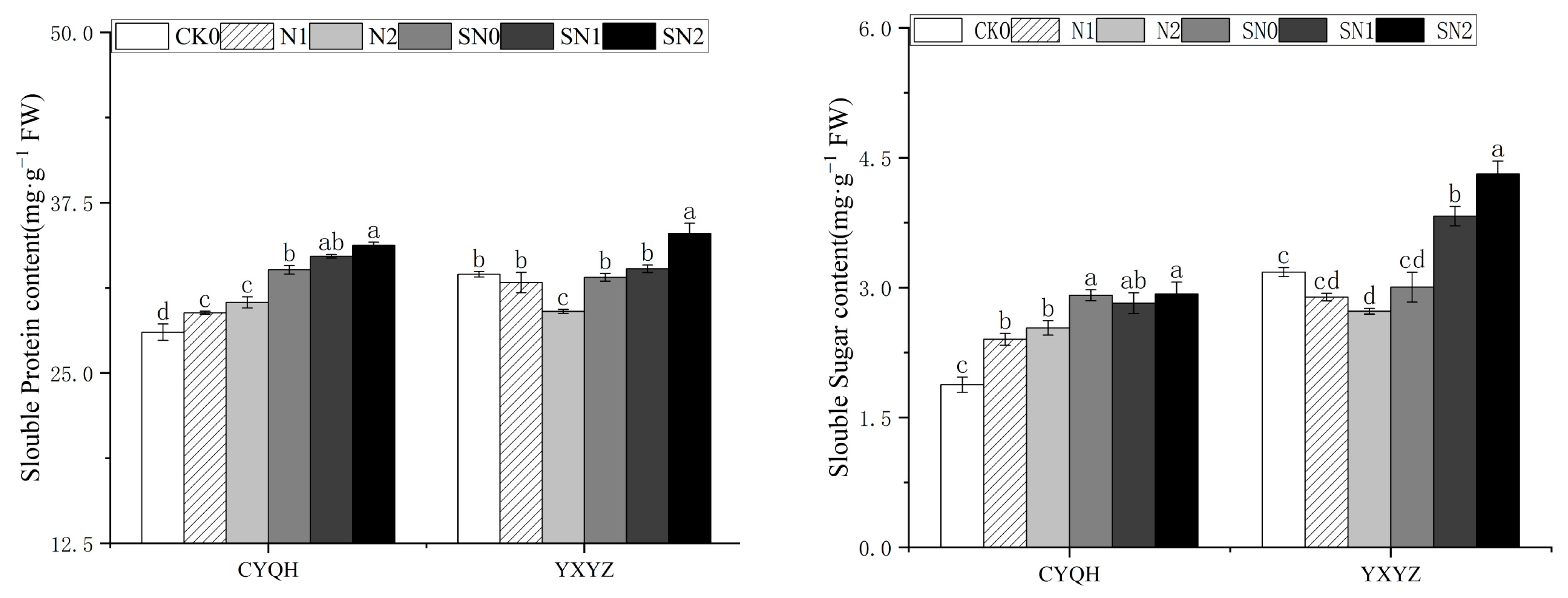 Metabolites 14 00181 g002 Metabolites 14 00181 g002