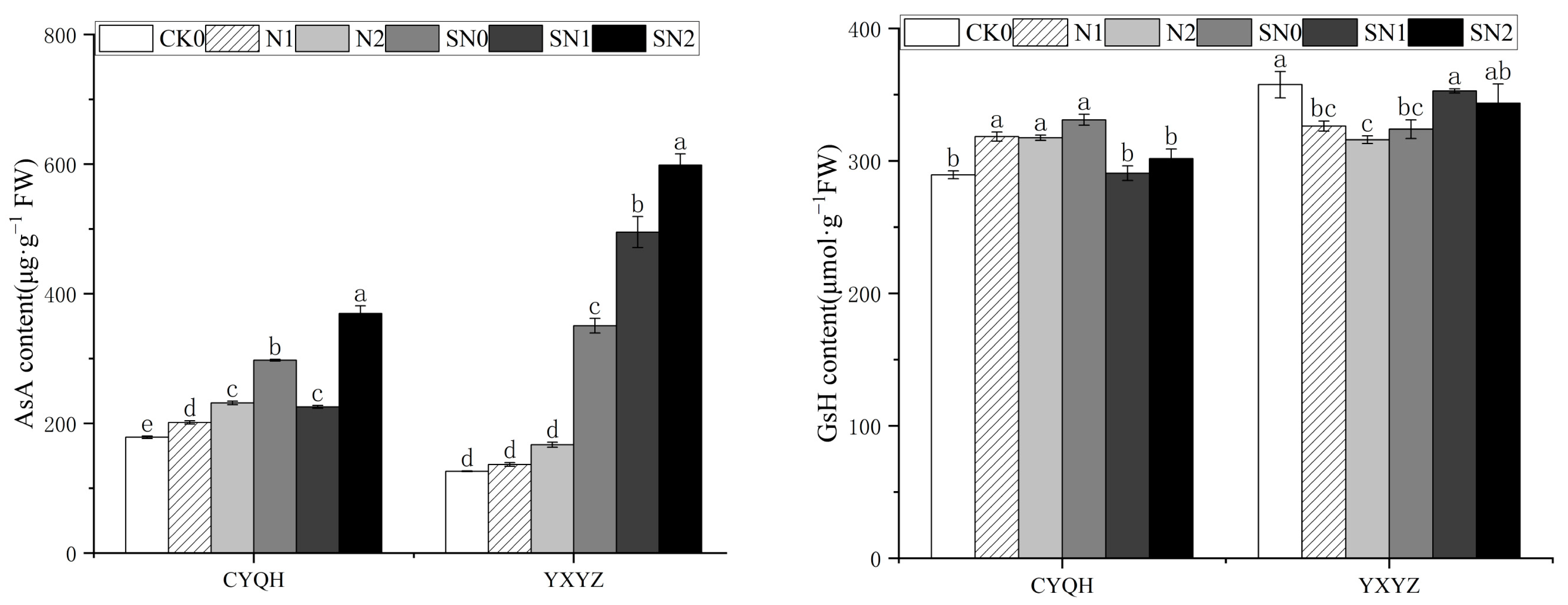 Metabolites 14 00181 g005 Metabolites 14 00181 g005