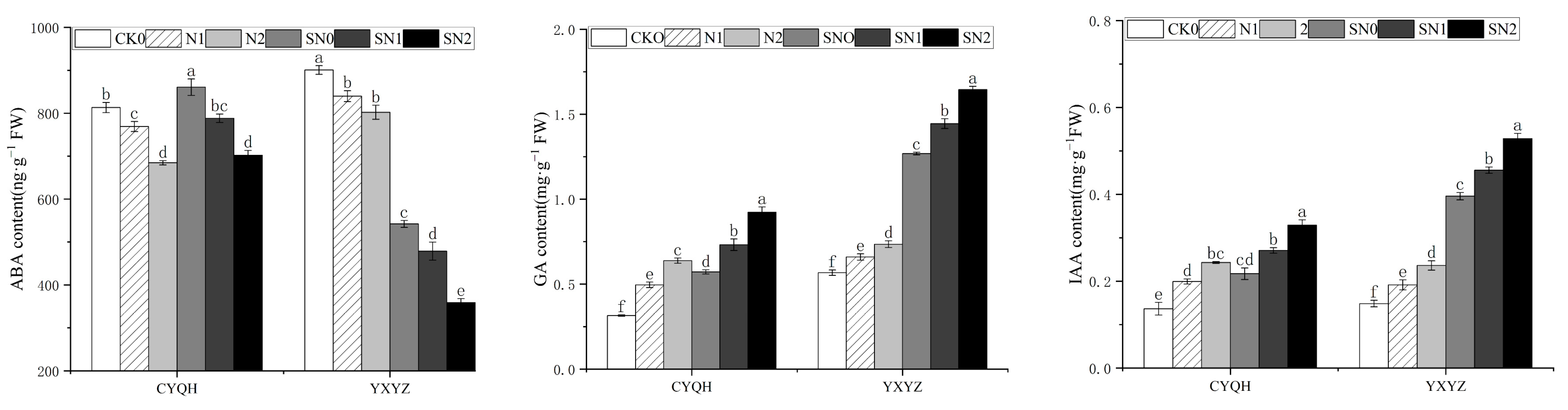 Metabolites 14 00181 g006 Metabolites 14 00181 g006