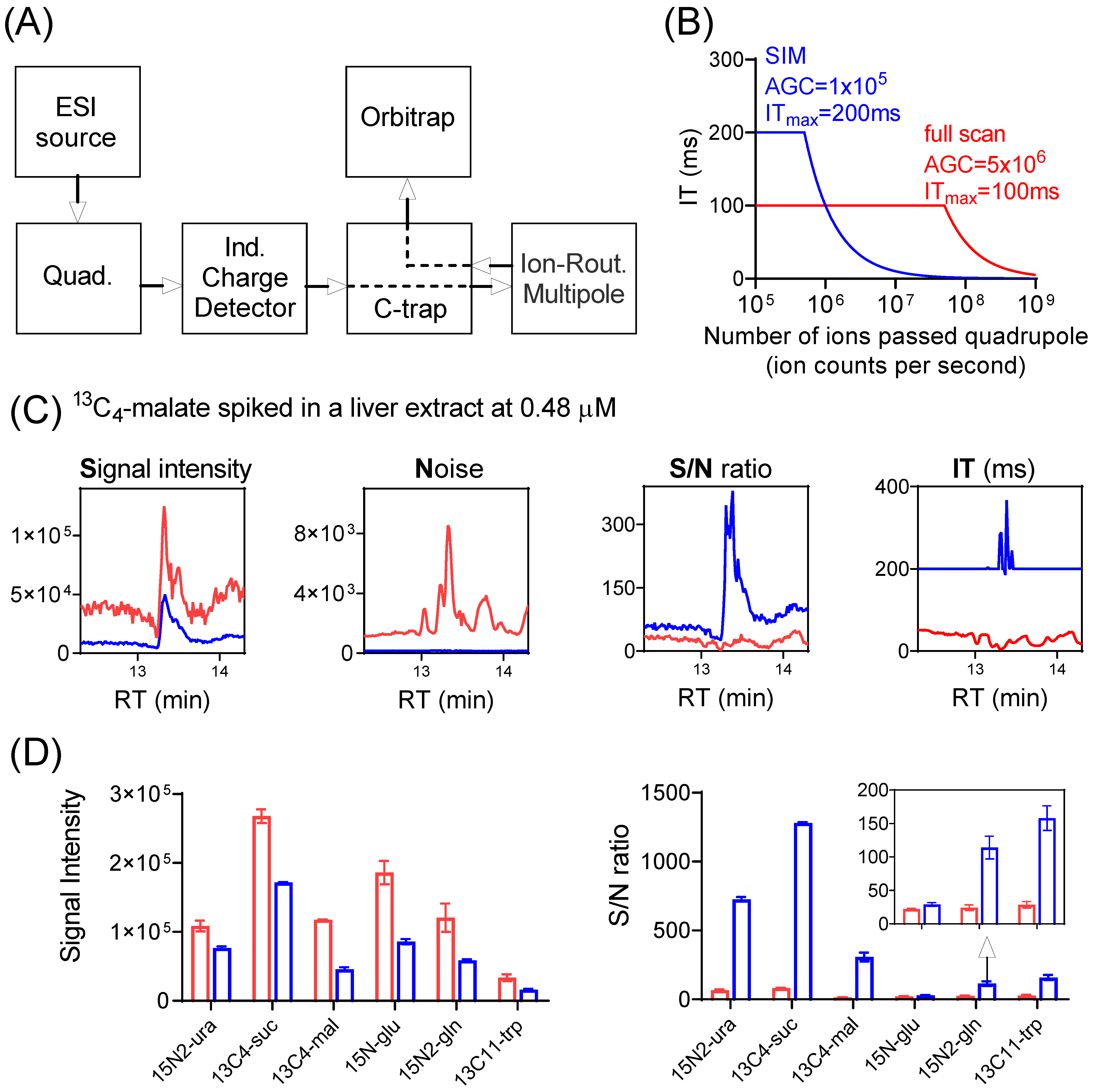 Metabolites 14 00184 g001