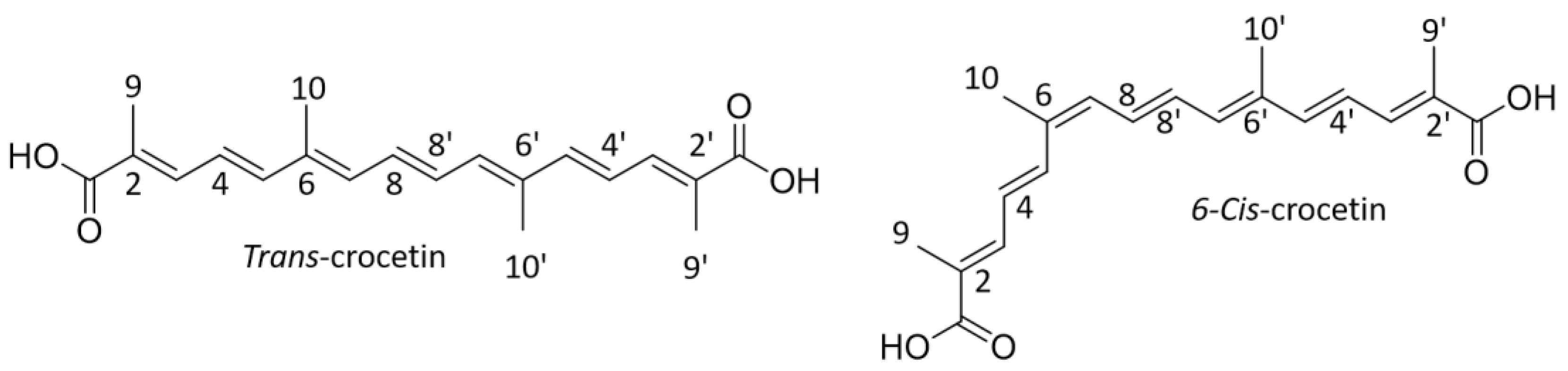 Metabolites 14 00190 g005