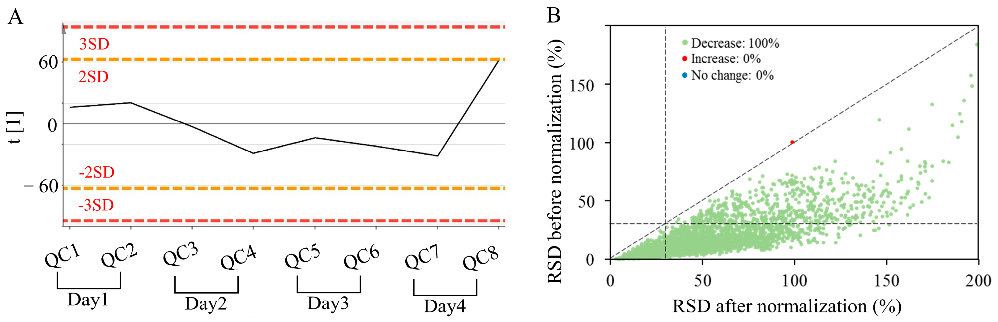 Metabolites 14 00204 g001