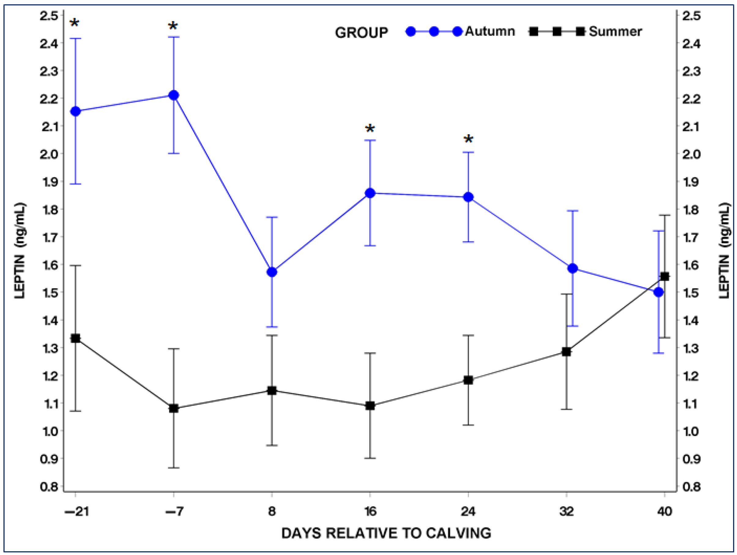 Metabolites 14 00207 g002