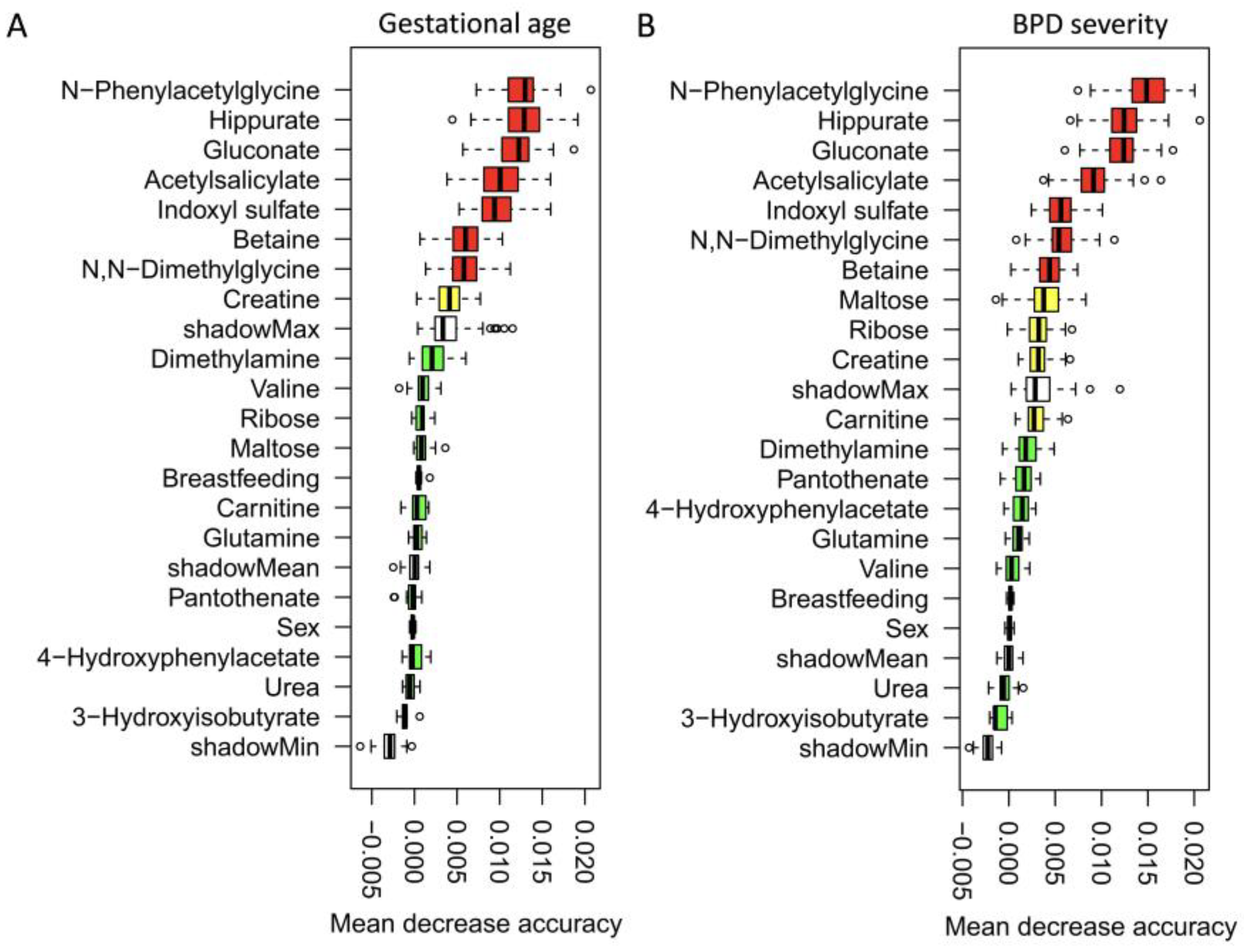 Metabolites 14 00219 g001 Metabolites 14 00219 g001