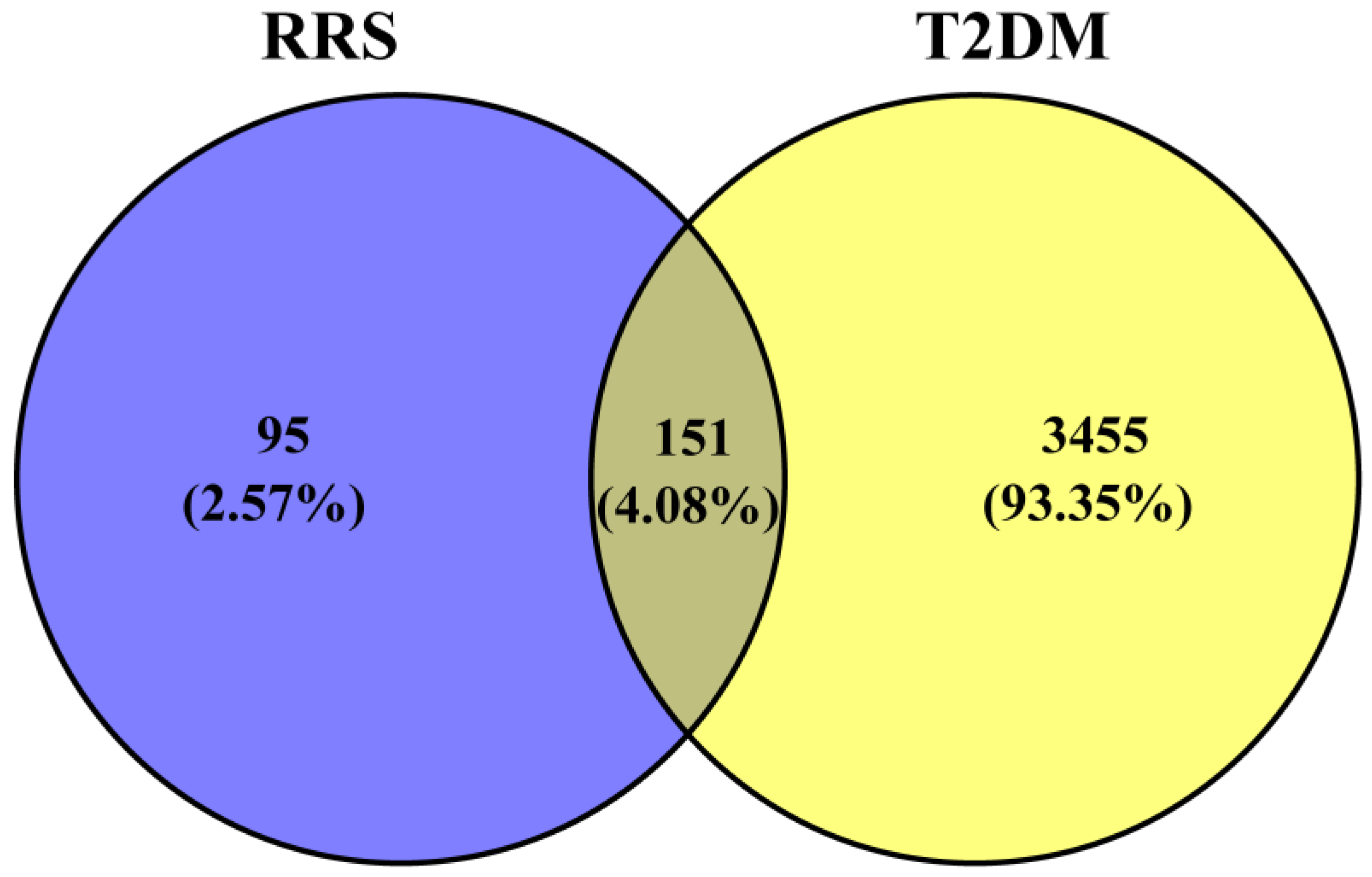 Metabolites 14 00224 g001