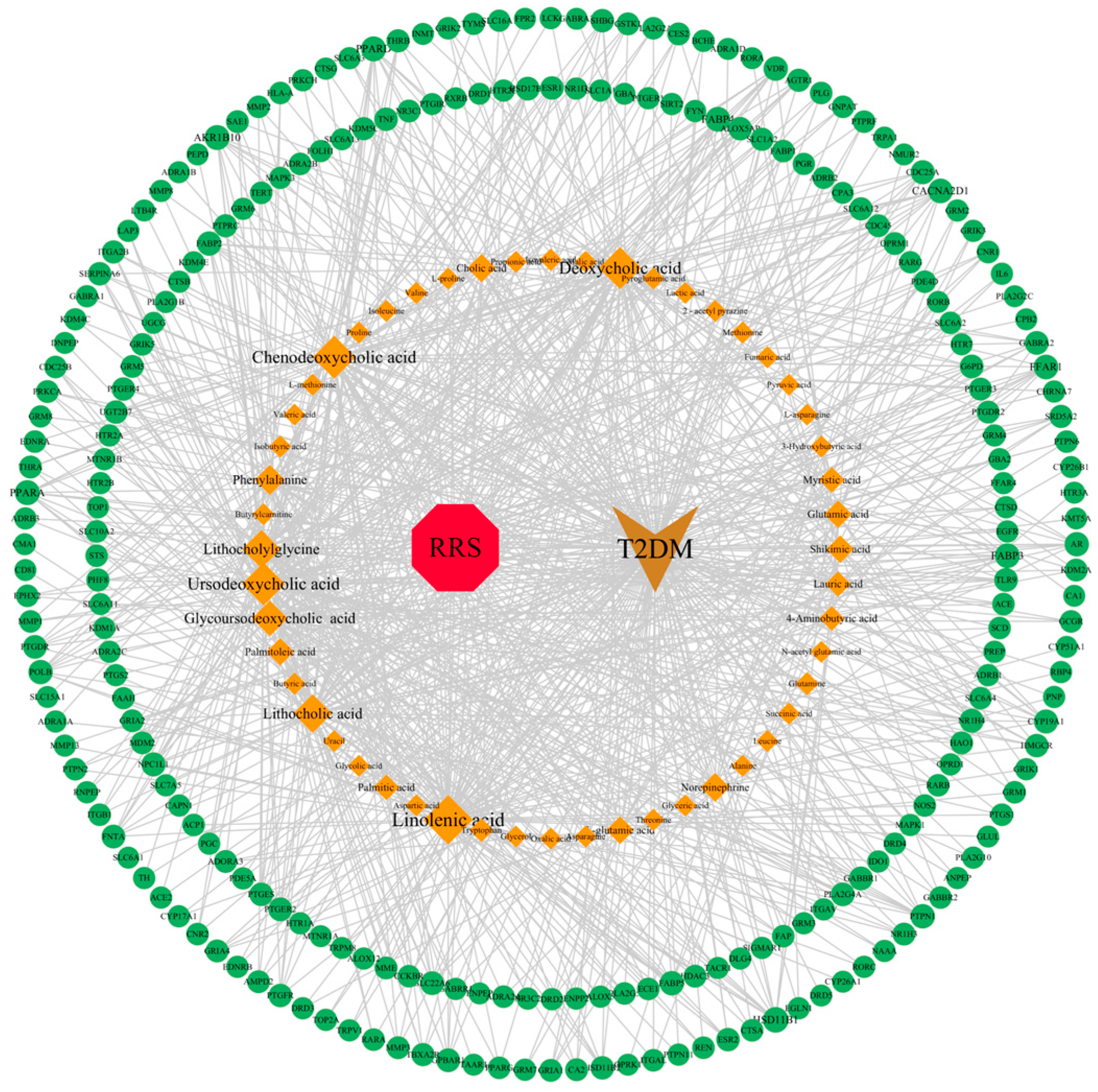 Metabolites 14 00224 g002
