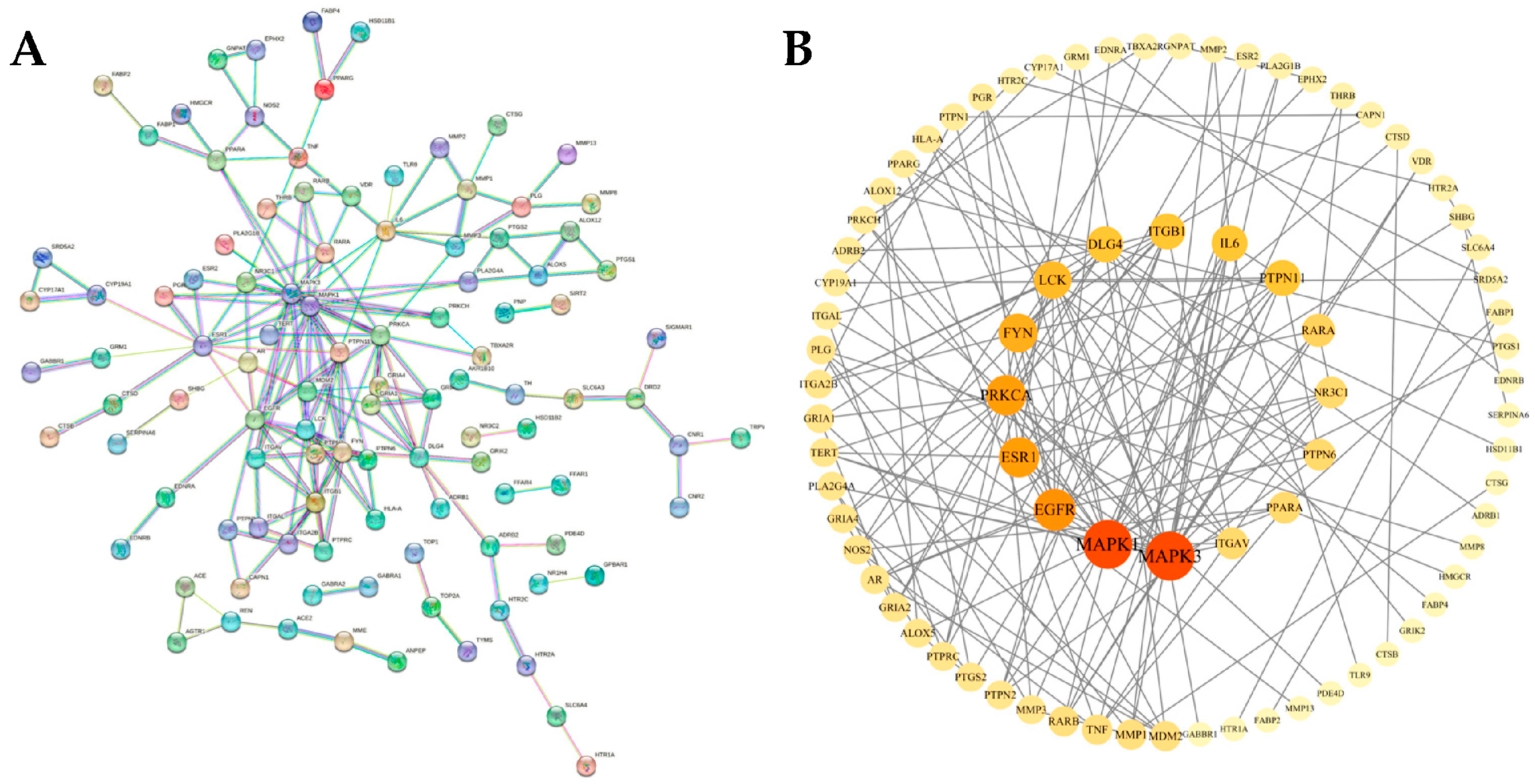 Metabolites 14 00224 g003