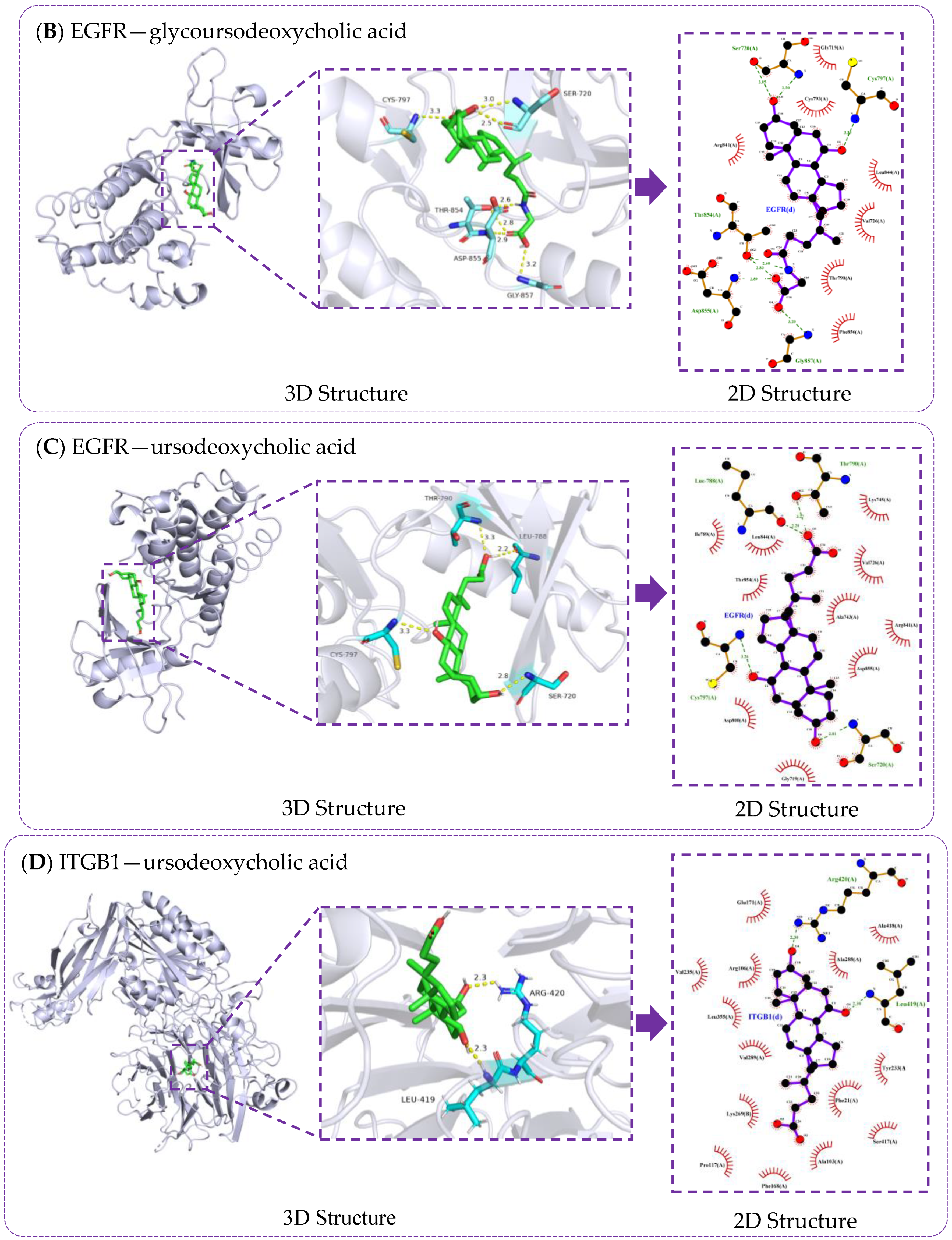 Metabolites 14 00224 g007b