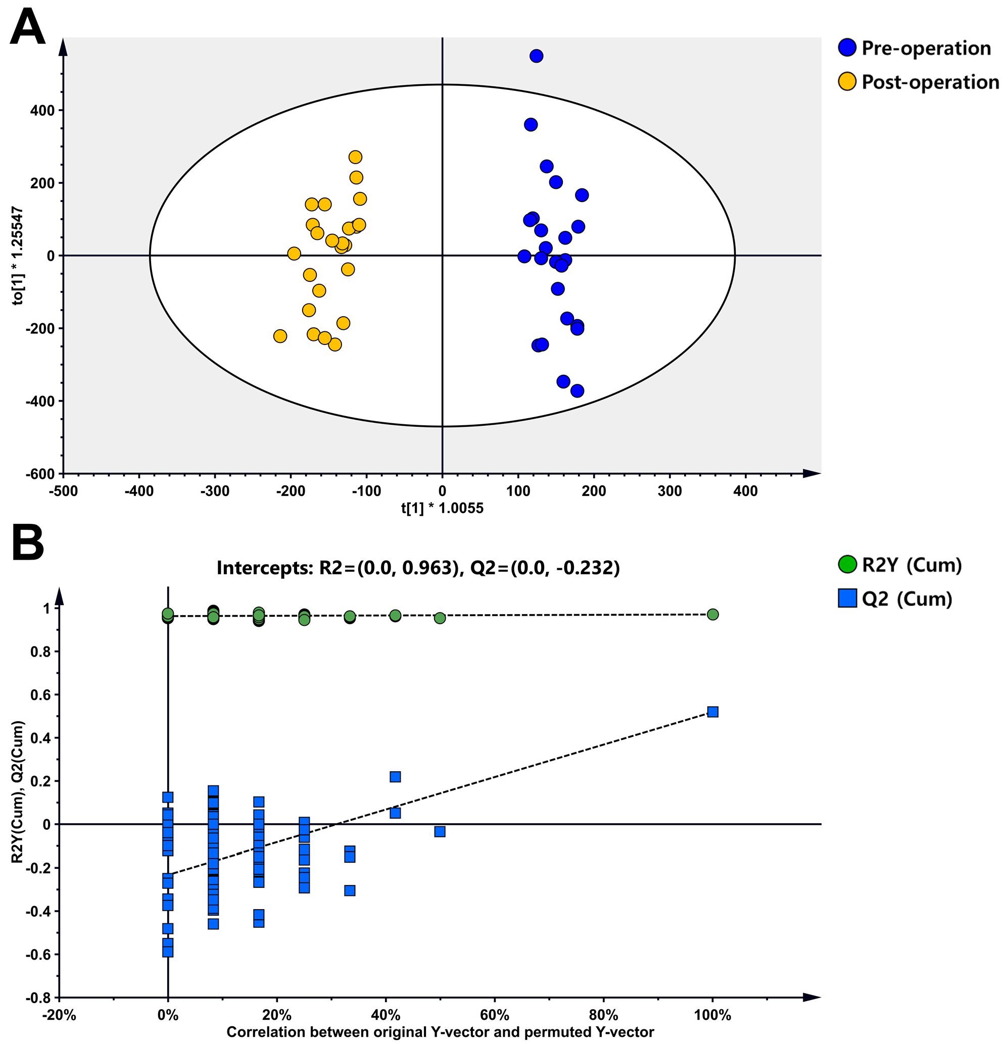 Metabolites 14 00250 g003