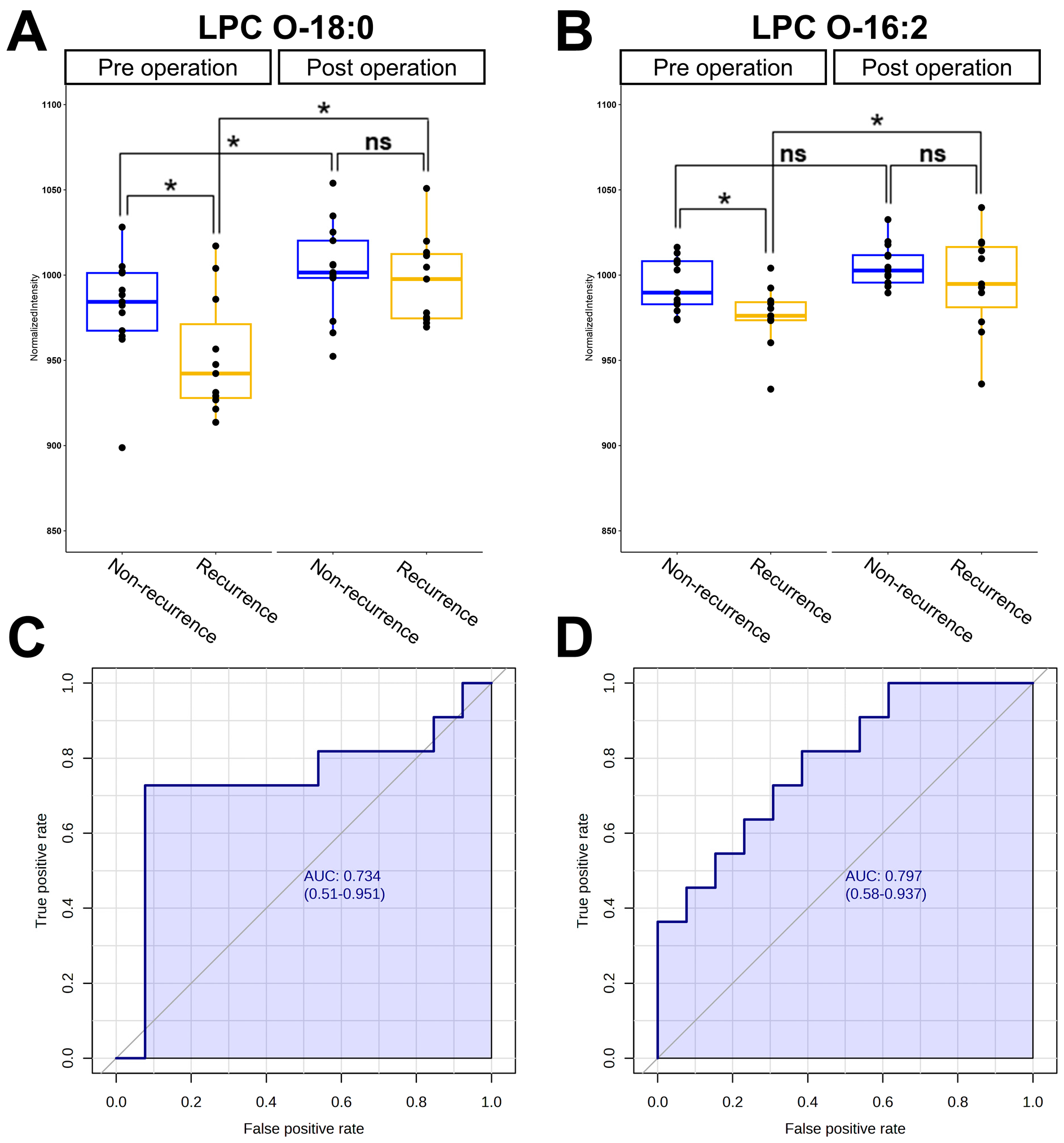 Metabolites 14 00250 g005