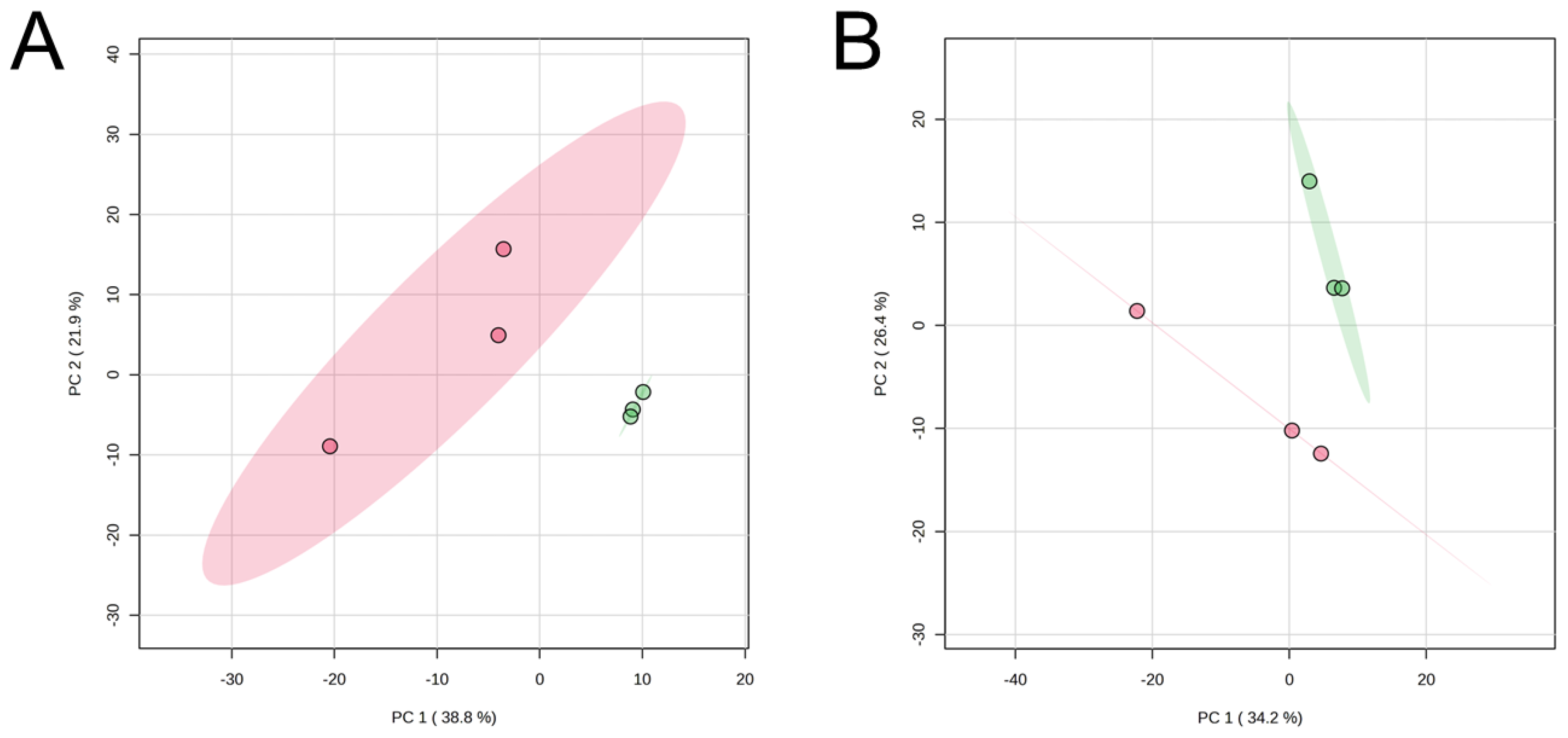 Metabolites 14 00261 g008