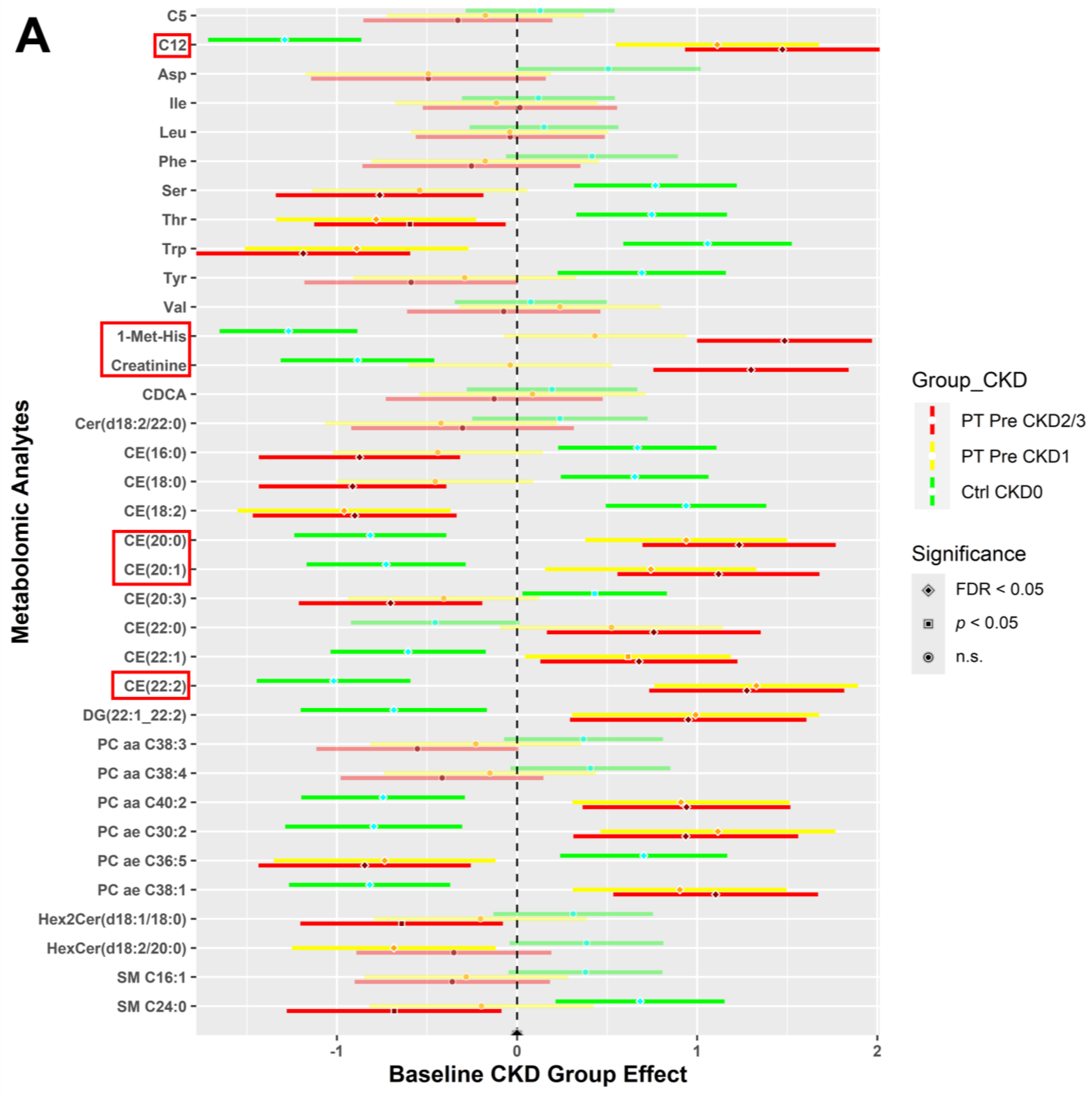 Metabolites 14 00300 g002a