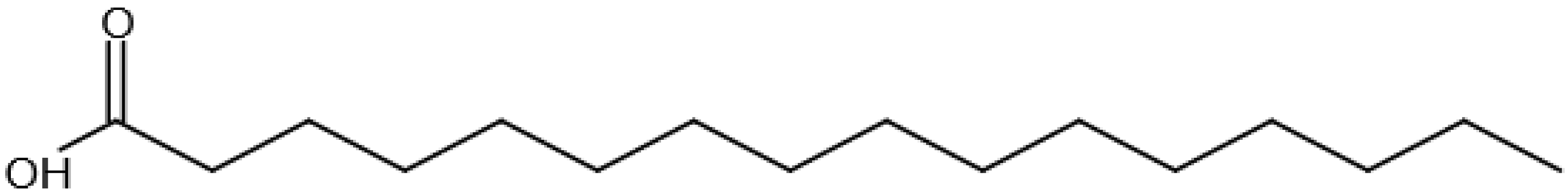 Metabolites 14 00312 i001