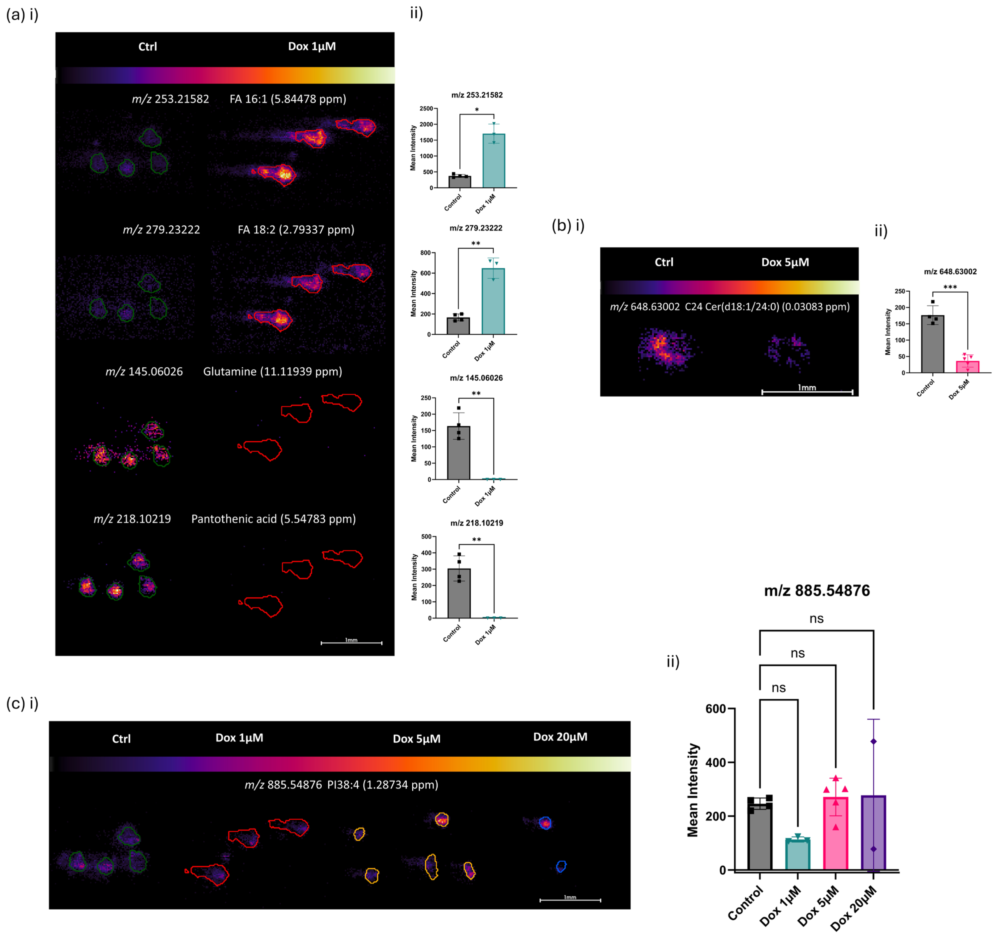 Metabolites 14 00315 g002