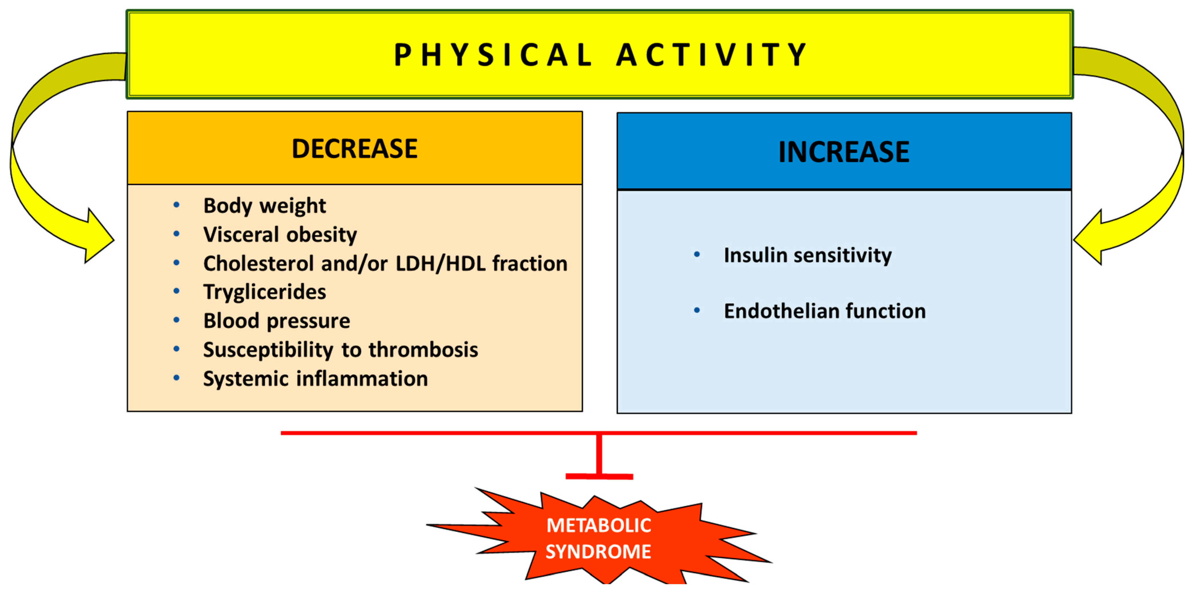 Metabolites 14 00327 g004