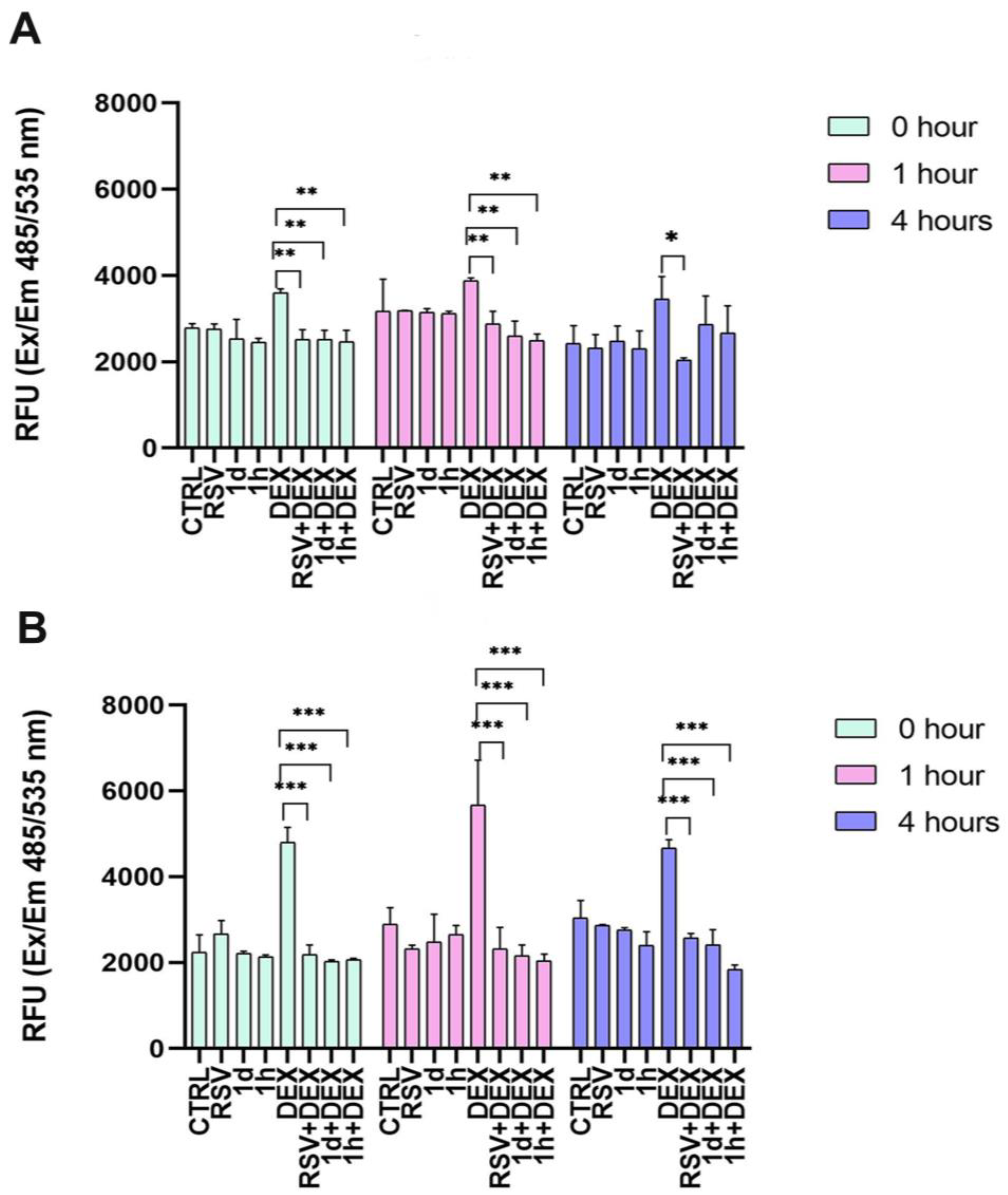 Metabolites 14 00350 g004