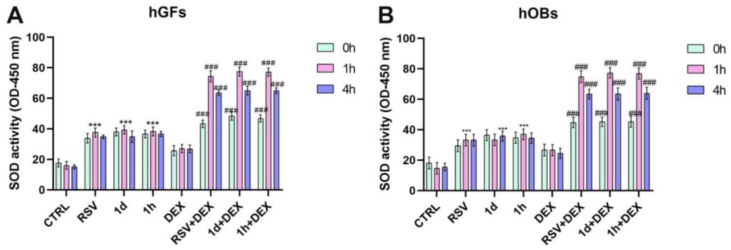 Metabolites 14 00350 g005