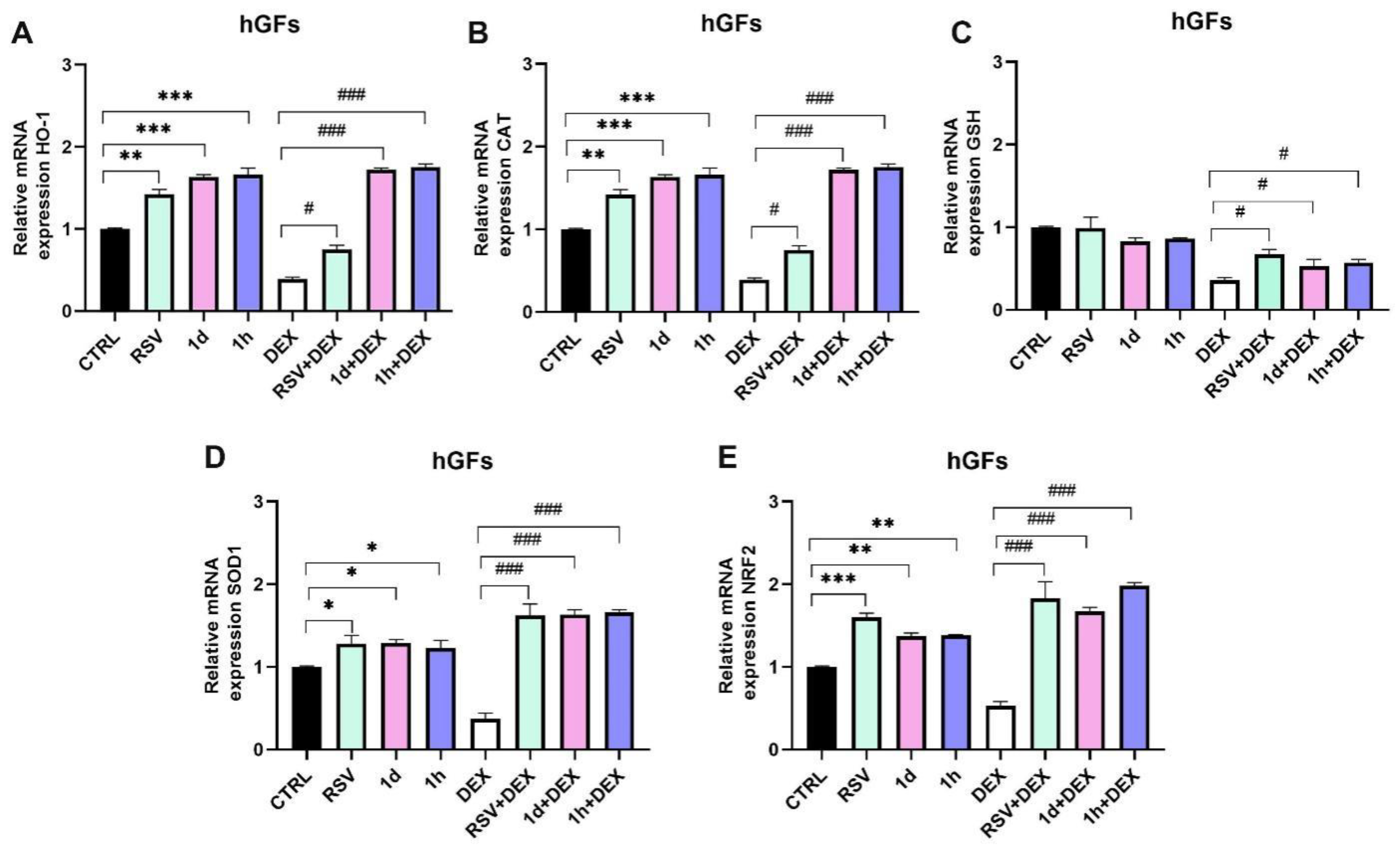 Metabolites 14 00350 g006