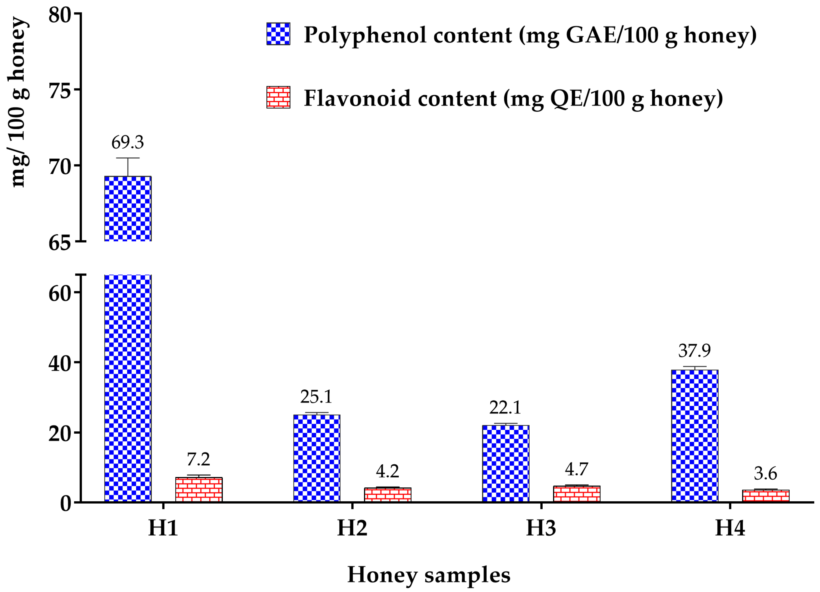 Metabolites 14 00364 g001