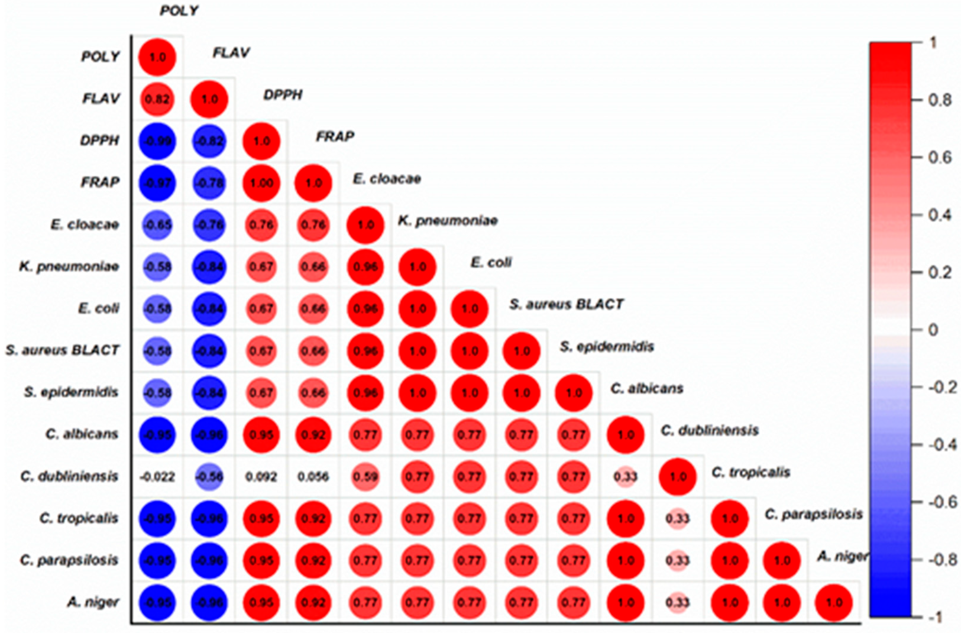 Metabolites 14 00364 g008