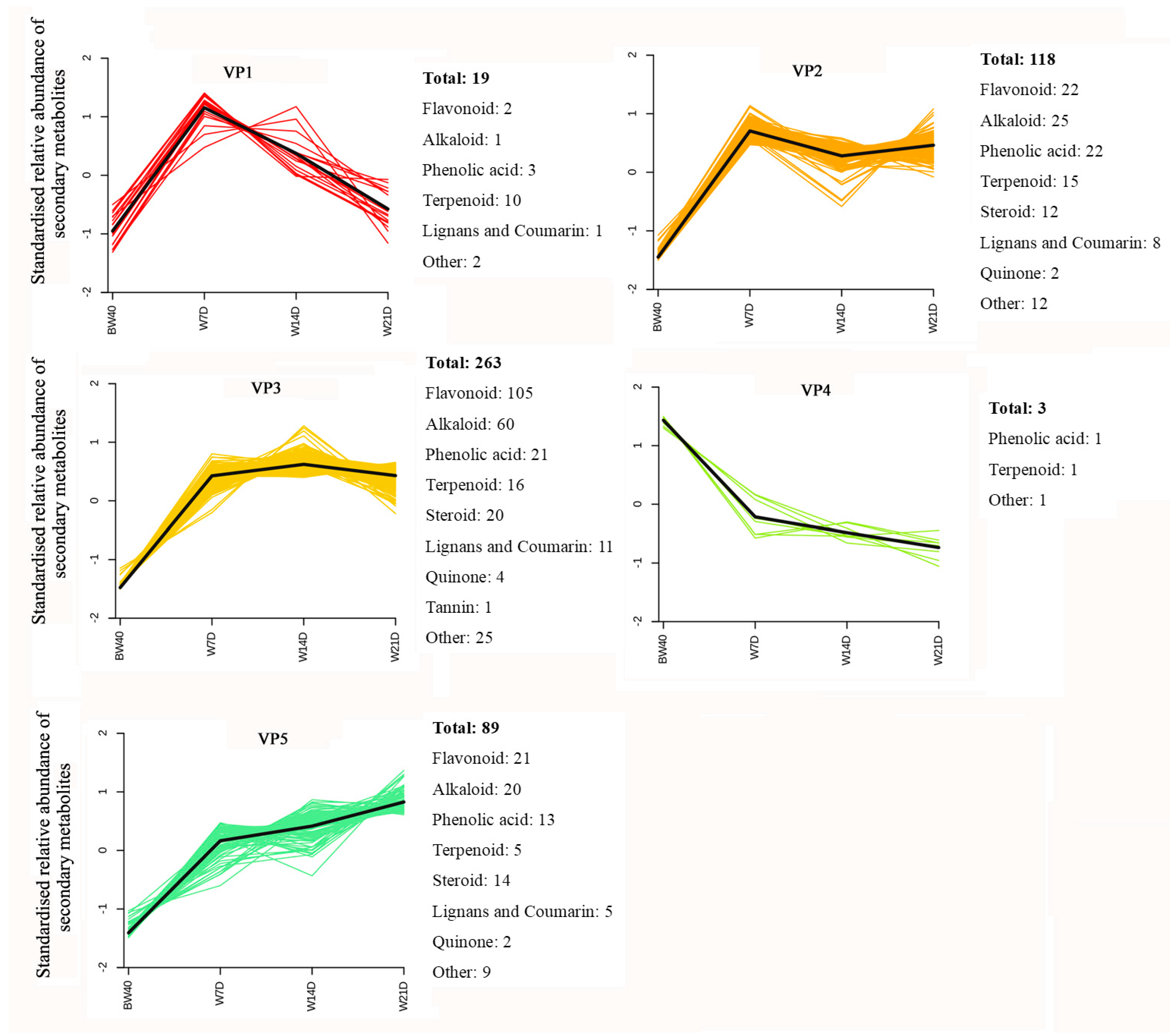 Metabolites 14 00376 g005
