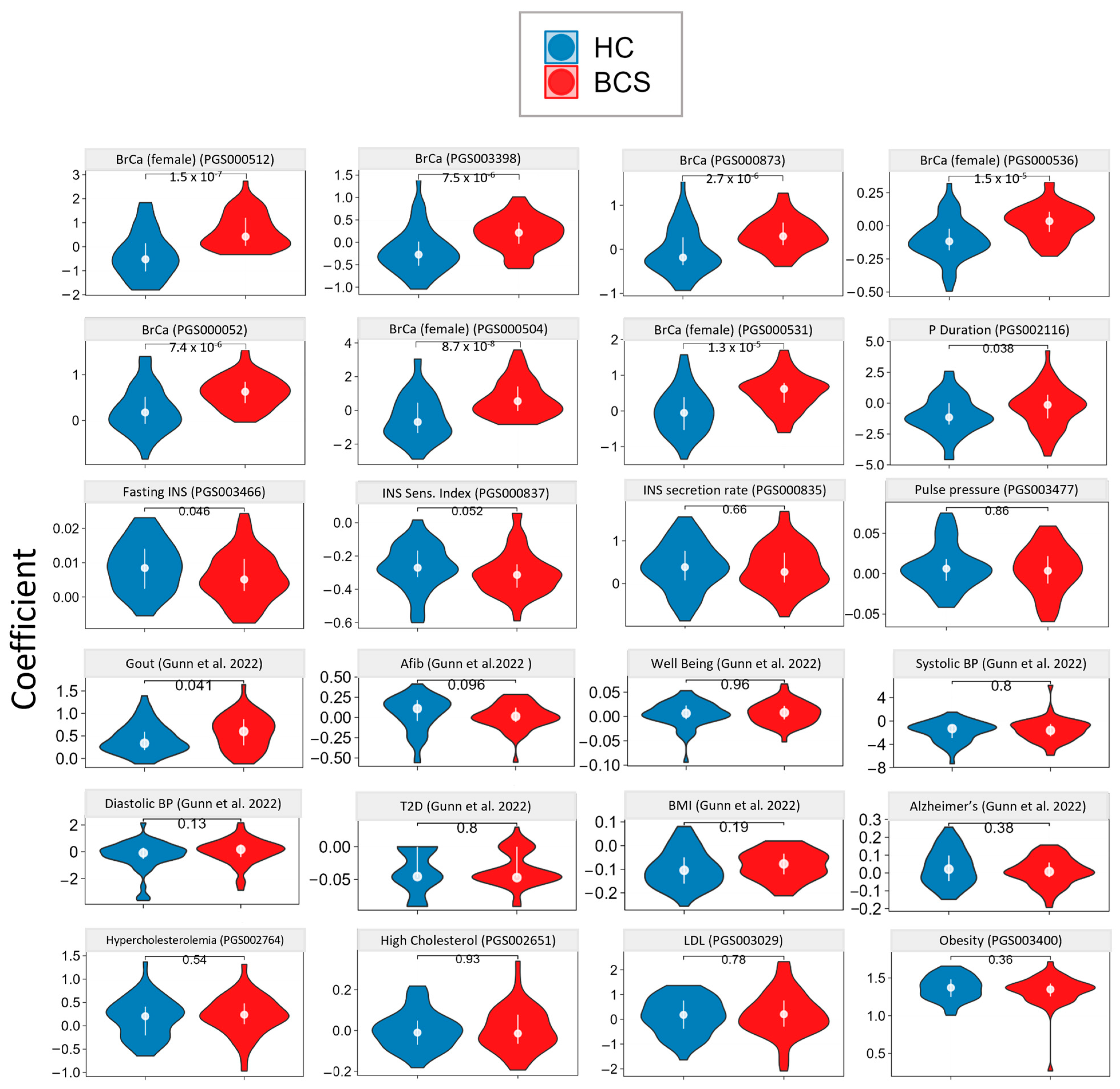Metabolites 14 00396 g002